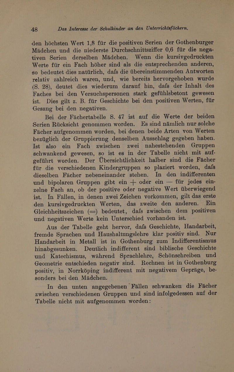den höchsten Wert 1,8 für die positiven Serien der Gothenburger Mädchen und die niederste Durchschnittsziffer 0,6 für die nega- tiven Serien derselben Mädchen. Wenn die kursivgedruckten Werte für ein Fach höher sind als die entsprechenden anderen, so bedeutet dies natürlich, dafs die übereinstimmenden Antworten relativ zahlreich waren, und, wie bereits hervorgehoben wurde (8. 28), deutet dies wiederum darauf hin, dafs der Inhalt des Faches bei den Versuchspersonen stark gefühlsbetont gewesen ist. Dies gilt z. B. für Geschichte bei den positiven Werten, für Gesang bei den negativen. Bei der Fächertabelle 8. 47 ist auf die Werte der beiden Serien Rücksicht genommen worden. Es sind nämlich nur solche Fächer aufgenommen worden, bei denen beide Arten von Werten bezüglich der Gruppierung denselben Ausschlag gegeben haben. Ist also ein Fach zwischen zwei nahestehenden Gruppen schwankend gewesen, so ist es in der Tabelle nicht mit auf- geführt worden. Der Übersichtlichkeit halber sind die Fächer für die verschiedenen Kindergruppen so plaziert worden, dals dieselben Fächer nebeneinander stehen. In den indifferenten und bipolaren Gruppen gibt ein + oder ein — für jedes ein- zelne Fach an, ob der positive oder negative Wert überwiegend ist. In Fällen, in denen zwei Zeichen vorkommen, gilt das erste den kursivgedruckten Werten, das zweite den anderen. Ein Gleichheitszeichen (=) bedeutet, dals zwischen dem positiven und negativen Werte kein Unterschied vorhanden ist. Aus der Tabelle geht hervor, dafs Geschichte, Handarbeit, fremde Sprachen und Haushaltungslehre klar positiv sind. Nur Handarbeit in Metall ist in Gothenburg zum Indifferentismus hinabgesunken. Deutlich indifferent sind biblische Geschichte und Katechismus, während Sprachlehre, Schönschreiben und Geometrie entschieden negativ sind. Rechnen ist in Gothenburg positiv, in Norrköping indifferent mit negativem Gepräge, be- sonders bei den Mädchen. In den unten angegebenen Fällen schwanken die Fächer zwischen verschiedenen Gruppen und sind infolgedessen auf der Tabelle nicht mit aufgenommen worden: