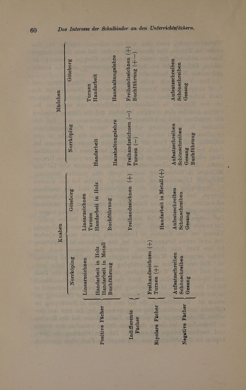 Zuniynjysng Zuesen) Zu8s0H ueqls1yasugyas USATIIUISUYUYIS U9GIOIUYISZJLSINY usgqle1ydszyesInYy (— ++) Zunıynzyang (—) uauım], (+) usuypIezpusytaIy (—) U9AUUIISZPUBUTALA aıyojsZunyyeysner] 9IyoTsdunyggysneH yloqıvpusH oqlepusH uouım], 31099909 ZurdoyLIoN m uoyppg N JueseH JUVSIL) usqlaLydsugyag usqTwIyIsuouds U9ATSIYISZIESINY u9qlo1ypszIesmmy (+) [829] ur peqıepueH (+) usuın], (+) usuypIozpuzytorg (+) ueuydTezpurylsIg Zunıynsgadngq Zunaiynjqyang [83° ur Moqıepued zjog ur JoqıepueH zjoH ur poqıspuef] u9auIn]L u9uy9TazIBourT U9AUUIT9OZIBOUTT 31049904) ZurdoyLIoN ee uogqeuy | i |