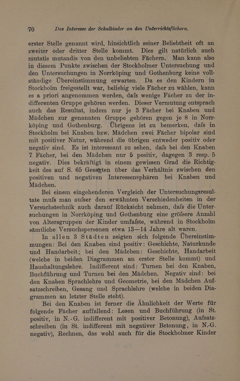 erster Stelle genannt wird, hinsichtlich seiner Beliebtheit oft an zweiter oder dritter Stelle kommt. Dies gilt natürlich auch mutatis mutandis von den unbeliebten Fächern. Man kann also in diesem Punkte zwischen der Stockholmer Untersuchung und den Untersuchungen in Norrköping und Gothenburg keine voll- ständige Übereinstimmung erwarten. Da es den Kindern in Stockholm freigestellt war, beliebig viele Fächer zu wählen, kann es a priori angenommen werden, dals wenige Fächer zu der in- differenten Gruppe gehören werden. Dieser Vermutung entsprach auch das Resultat, indem nur je 3 Fächer bei Knaben und Mädchen zur genannten Gruppe gehören gegen je 8 in Norr- köping und Gothenburg. Übrigens ist zu bemerken, dafs in Stockholm bei Knaben bzw. Mädchen zwei Fächer bipolar sind mit positiver Natur, während die übrigen entweder positiv oder negativ sind. Es ist interessant zu sehen, dafs bei den Knaben 7 Fächer, bei den Mädchen nur 5 positiv, dagegen 3 resp. 5 negativ. Dies bekräftigt in einem gewissen Grad die Richtig- keit des auf S. 65 Gesaßten über das Verhältnis zwischen den positiven und negativen Interessensphären bei Knaben und Mädchen. Bei einem eingehenderen Vergleich der Untersuchungsresul- tate muls man aulser den erwähnten Verschiedenheiten in der Versuchstechnik auch darauf Rücksicht nehmen, dafs die Unter- suchungen in Norrköping und Gothenburg eine grölsere Anzahl von Altersgruppen der Kinder umfafste, während in Stockholm sämtliche Versuchspersonen etwa 13—14 Jahre alt waren. In allen 3 Städten zeigten sich folgende Übereinstim- mungen: Bei den Knaben sind positiv: Geschichte, Naturkunde und Handarbeit; bei den Mädchen: Geschichte, Handarbeit (welche in beiden Diagrammen an erster Stelle kommt) und Haushaltungslehre. Indifferent sind: Turnen bei den Knaben, Buchführung und Turnen bei den Mädchen. Negativ sind: bei den Knaben Sprachlehre und Geometrie, bei den Mädchen Auf- satzschreiben, Gesang und Sprachlehre (welche in beiden Dia- grammen an letzter Stelle steht). Bei den Knaben ist ferner die Ähnlichkeit der Werte für folgende Fächer auffallend: Lesen und Buchführung (in St. positiv, in N.-G. indifferent mit positiver Betonung), Aufsatz- schreiben (in St. indifferent mit negativer Betonung, in N.-G. negativ), Rechnen, das wohl auch für die Stockholmer Kinder