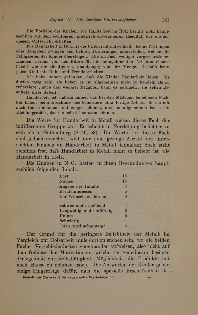 Die Vorliebe der Knaben für Handarbeit in Holz beruht wohl haupt- sächlich auf dem sichtbaren, praktisch anwendbaren Resultat, das sie aus diesem Unterricht erhalten. Für Handarbeit in Holz ist der Unterricht individuell. Keine Prüfungen oder Aufgaben zwingen den Lehrer, Forderungen aufzustellen, welche die Fähigkeiten der Kinder übersteigen. Die im Fach weniger vorgeschrittenen Knaben werden von den Eltern für die heimgebrachten Arbeiten ebenso belobt wie die tüchtigeren, unabhängig von der Menge. Deshalb kann jedes Kind mit Ruhe und Freude arbeiten. Ich habe immer gefunden, dafs die Kinder Handarbeit lieben. Sie dürfen tätig sein, sie lieben es im allgemeinen mehr zu handeln als zu reflektieren, auch den weniger Begabten kann es gelingen; sie sehen Re- sultate ihrer Arbeit. Handarbeit ist nahezu immer das bei den Mädchen beliebteste Fach. Sie haben beim Abschlufs des Semesters eine fertige Arbeit, die sie mit nach Hause nehmen und zeigen können, und im allgemeinen ist es ein Kleidungsstück, das sie selbst benutzen können. Die Werte für Handarbeit in Metall weisen dieses Fach der indifferenten Gruppe zu. Es scheint in Norrköping beliebter zu sind jedoch unsicher, weil nur eine geringe Anzahl der unter- suchten Knaben an Handarbeit in Metall teilnahm; doch steht ziemlich fest, dafs Handarbeit in Metall nicht so beliebt ist wie Handarbeit in Holz. Die Knaben in N.-G. hatten in ihren Begründungen haupt- sächlich folgenden Inhalt: Lust 12 Nutzen 12 Angabe des Inhalts 9 Berufsinteressen 5 Der Wunsch zu lernen 3 Schwer und ermüdend 7 Langweilig und einförmig 6 Unlust 5 Schwierig 4 „Man wird schmutzig“ 3 Der Grund für die geringere Beliebtheit der Metall- im Vergleich zur Holzarbeit muls dort zu suchen sein, wo die beiden Fächer Verschiedenheiten voneinander aufweisen, also nicht auf dem Gebiete der Motivationen, welche sie gemeinsam besitzen (Gelegenheit zur Selbsttätigkeit, Möglichkeit, die Produkte mit nach Hause zu nehmen usw.). Die Antworten der Kinder geben einige Fingerzeige dafür, dafs die spezielle Beschaffenheit des . Beiheft zur Zeitschrift für angewandte Psychologie. 10. 11