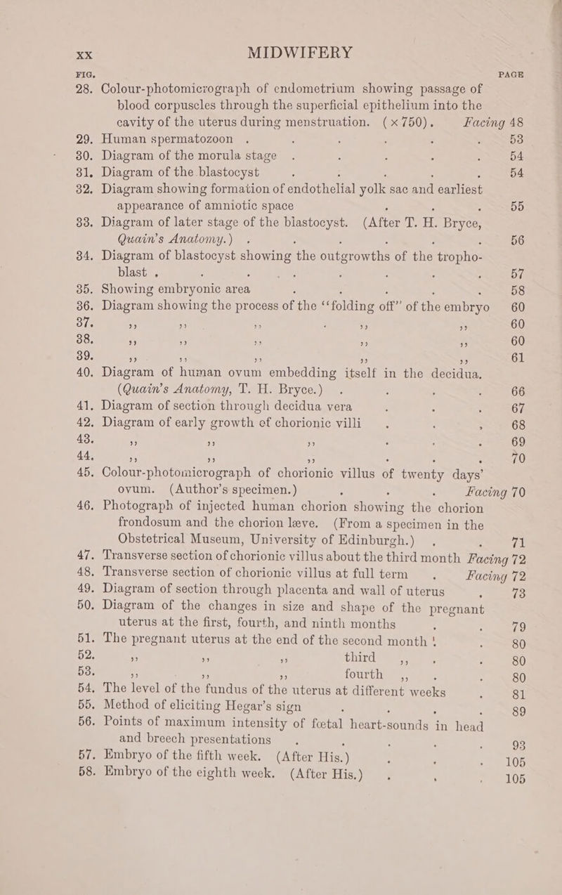 FIG PAGE 28. Colour-photomicrograph of endometrium showing passage of blood corpuscles through the superficial epithelium into the cavity of the uterus during menstruation. (x 750). Facing 48 29. Human spermatozoon . é : ; : ; 53 30. Diagram of the morula stage . A é : : 54 31. Diagram of the blastocyst : 54 32, Diagram showing formation of erotica atl sac ss The appearance of amniotic space 55 33. Diagram of later stage of the blastocyst. (After Ay H. Bae Quain’s Anatomy.) . 56 34, Diagram of blastocyst Tae he quinone of ae frophos blast . : , : : 57 35. Showing embryonic area : 58 36. Diagram showing the process of the Crolding oft” of on oe 60 Bye Me) ) » ‘ oe) a) 60 388. ) ” a) 9 re) 60 39. a ey r» 2» » 61 40. Diagram of human ovum embedding itself in the decidua. (Quain’s Anatomy, T. H. Bryce.) . : . : 66 41, Diagram of section through decidua vera E d ; 67 42. Diagram of early growth of chorionic villi , 68 43. ” 9 Be) ° ‘ . 69 44, iy 3 45 ; : ; 70 45. Colour-photomicrograph of chorionic villus of twenty days’ ovum. (Author’s specimen.) : - Facing 70 46. Photograph of injected human chorion showing the chorion frondosum and the chorion leve. (From a specimen in the Obstetrical Museum, University of Edinburgh.) : Fi 47. Transverse section of chorionic v iilus about the third month Facing 72 48. Transverse section of chorionic villus at full term . Pacing 72 49. Diagram of section through placenta and wall of uterus ; 73 50. Diagram of the changes in size and shape of the pregnant uterus at the first, fourth, and ninth months j ; 79 51. The pregnant uterus at the end of the second month ! ; 80 52. i oy * Third Saar eee : 80 53, 49 [OUT Lan oan ee : 80 54, The level of the sarane of the uterus at different weeks : 81 55. Method of eliciting Hegar’s sign 89 56. Points of maximum intensity of feetal heart- cee in head and breech presentations 93 57. Embryo of the fifth week. (After Hiss) 105 58. Embryo of the eighth week. (After His. ) 105