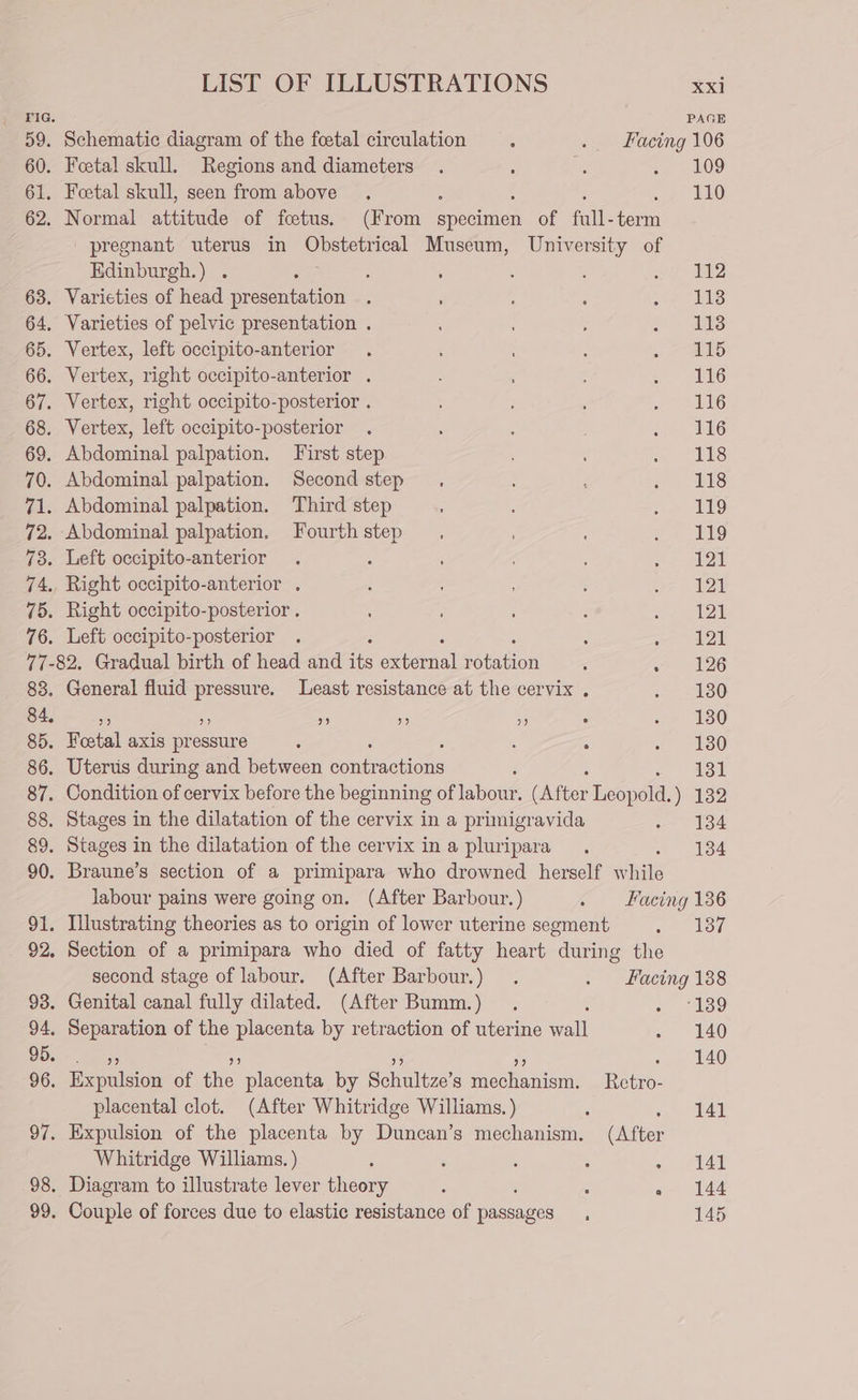 Fria. PAGE 59. Schematic diagram of the foetal circulation .. Facing 106 60. Foetal skull. Regions and diameters . : is = 109 61. Foetal skull, seen from above . : : : ree 62. Normal attitude of fetus. (From specimen of full-term pregnant uterus in Obstetrical Museum, University of Edinburgh.) . : : ; : , ge MED 63. Varicties of head presentation . ; oe FS 64, Varieties of pelvic presentation . ; ; : ads 65. Vertex, left occipito-anterior . : 77RD 66. Vertex, right occipito-anterior . , se ALG 67. Vertex, right occipito-posterior . MEG 68. Vertex, left occipito-posterior . ; : &gt; 496 69. Abdominal palpation. First step as 70. Abdominal palpation. Second step . . 24 71. Abdominal palpation. Third step i» 19 72. Abdominal palpation. Fourthstep . g 2 19 73. Left occipito-anterior . a 2s OF 74, Right occipito-anterior . ‘ ee 1 75. Right occipito-posterior . ; ; ; pene 76. Left occipito-posterior . : SON 77-82. Gradual birth of head and ie meted Shion ‘ ~~ $96 83. General fluid pressure. Least resistance at the cervix . ee, 84. 9? i) 9 99 9) O ° 130 85. Foetal axis pressure S 5 z . 1380 86. Uterus during and between Ronen : 131 87. Condition of cervix before the beginning of labour. (hier Leopold. 182 88, Stages in the dilatation of the cervix in a primigravida 104 89. Stages in the dilatation of the cervix ina pluripara 134 90. Braune’s section of a primipara who drowned herself w ve labour pains were going on. (After Barbour.) é Facing 136 91. Illustrating theories as to origin of lower uterine segment ge 13% 92. Section of a primipara who died of fatty heart during the second stage of labour. (After Barbour.) . . facing 188 93. Genital canal fully dilated. (After Bumm. ) 27) So 94. Separation of the aera by retraction of uterine mall a AO 95. r» 140 96. Bepalsion of ce placenta by Schultze’s Pe heniow etre: placental clot. (After Whitridge Williams. ) ; 141 97. Expulsion of the placenta by Dimcaitre mechanism. (tte: Whitridge Williams. ) ; ; : tal 98. Diagram to illustrate lever eee ps eo Tae 99. oni of forces due to elastic resistance of anette : 145