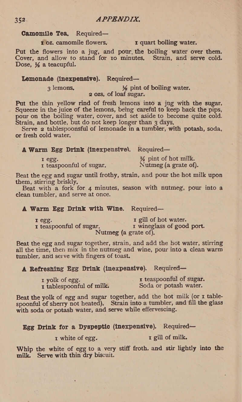 Camomile Tea, Required— I oz. camomile flowers, I quart boiling water. Put the flowers into a jug, and pour. the boiling water over them. Cover, and allow to stand for 10 minutes. Strain, and serve cold. Dose, % a teacupful. Lemonade (inexpensive). Required— 3 lemons, ¥ pint of boiling water. 2 ozs, of loaf sugar. Put the thin yellow rind of fresh lemons into a jug with the sugar. Squeeze in the juice of the lemons, being careful to keep back the pips, pour on the boiling water, cover, and set aside to become quite cold. Strain, and bottle, but do not keep longer than 3 days. Serve 2 tablespoonsful of lemonade in a tumbler, with potash, soda, or fresh cold water. A Warm Egg Drink (inexpensive). Required— I egg. ¥% pint of hot milk. 1 teaspoonful of sugar, ~ Nutmeg (a grate of). Beat the egg and sugar until frothy, strain, and pour the hot milk upon them, stirring briskly, Beat with a fork for 4 minutes, season with nutmeg, pour into a clean tumbler, and serve at once. A Warm Egg Drink with Wine. Required— I egg. 1 gill of hot water. 1 teaspoonful of sugar. I wineglass of good port. Nutmeg (a grate of), Beat the egg and sugar together, strain, and add the hot water, stirring all the time, then mix in the nutmeg and wine, pour into a clean warm tumbler, and serve with fingers of toast. A Refreshing Egg Drink (inexpensive). Required— 1 yolk of egg. 1 teaspoonful of sugar. 1 tablespoonful of milk. Soda or potash water. Beat the yolk of egg and sugar together, add the hot milk (or x table- spoonful of sherry not heated), Strain into a tumbler, and fill the glass with soda or potash water, and serve while effervescing. Egg Drink for a Dyspeptic (inexpensive). Required— t white of egg. . t gill of milk. Whip the white of egg to a very stiff froth. and stir lightly into the milk. Serve with thin dry biscuit.