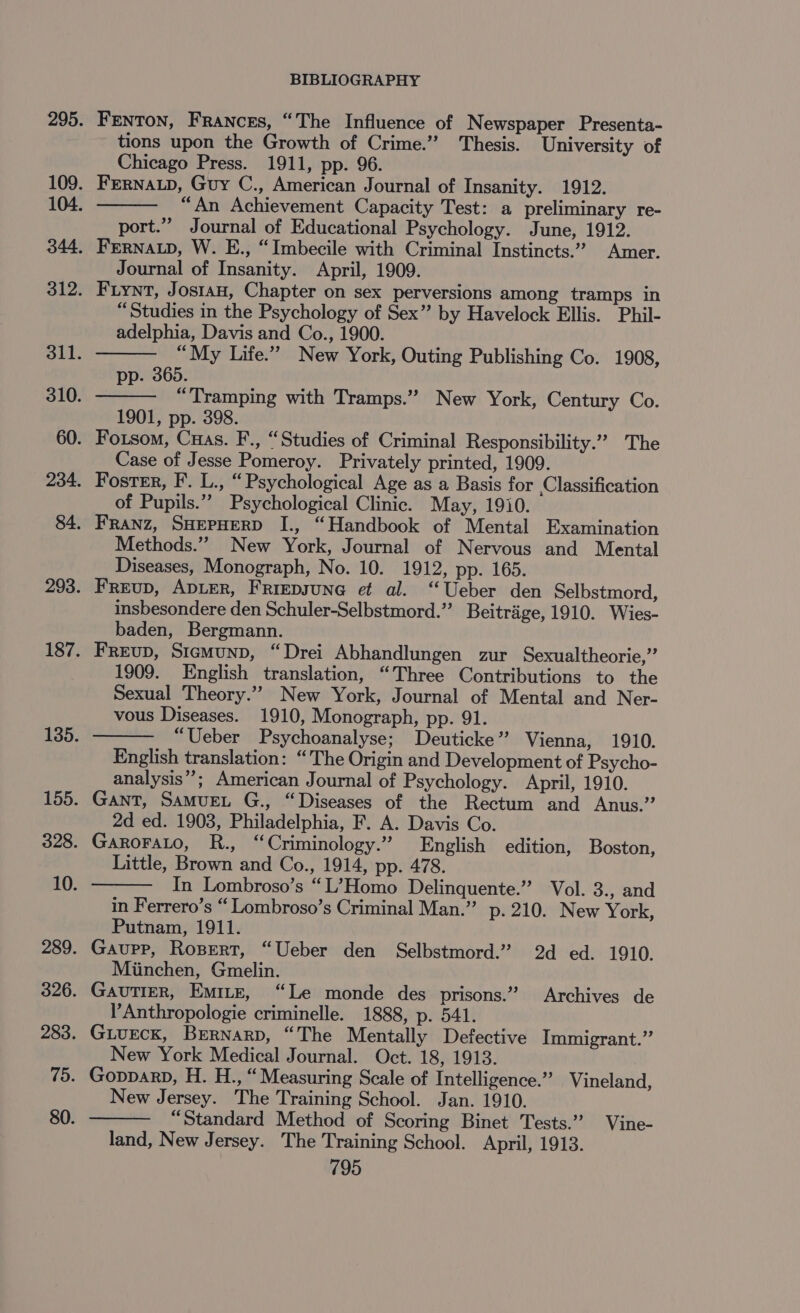 Fenton, Frances, “The Influence of Newspaper Presenta- tions upon the Growth of Crime.” Thesis. University of Chicago Press. 1911, pp. 96. FERNALD, Guy C., American Journal of Insanity. 1912. “An Achievement Capacity Test: a preliminary re- port.” Journal of Educational Psychology. June, 1912. FrernaL, W. E., “Imbecile with Criminal Instincts.’ Amer. Journal of Insanity. April, 1909. Fiynt, Jostan, Chapter on sex perversions among tramps in “Studies in the Psychology of Sex” by Havelock Ellis. Phil- adelphia, Davis and Co., 1900. “My Life.” New York, Outing Publishing Co. 1908, pp. 365. “Tramping with Tramps.”” New York, Century Co. 1901, pp. 398. Fotsom, Cuas. F., “Studies of Criminal Responsibility.” The Case of Jesse Pomeroy. Privately printed, 1909. Foster, F. L., “Psychological Age as a Basis for Classification of Pupils.” Psychological Clinic. May, 1910. Franz, SHEPHERD I., “Handbook of Mental Examination Methods.” New York, Journal of Nervous and Mental Diseases, Monograph, No. 10. 1912, pp. 165. Freup, ADLER, FRiepsuNG ef al. “Ueber den Selbstmord, insbesondere den Schuler-Selbstmord.” Beitrage, 1910. Wies- baden, Bergmann. FREuD, SIGMUND, “Drei Abhandlungen zur Sexualtheorie,”’ 1909. English translation, “Three Contributions to the Sexual Theory.” New York, Journal of Mental and Ner- vous Diseases. 1910, Monograph, pp. 91. “Ueber Psychoanalyse; Deuticke” Vienna, 1910. English translation: “The Origin and Development of Psycho- analysis”; American Journal of Psychology. April, 1910. Gant, SAMUEL G., “Diseases of the Rectum and Anus.” 2d ed. 1903, Philadelphia, F. A. Davis Co. GaroraLo, R., “Criminology.” English edition, Boston, Little, Brown and Co., 1914, pp. 478. In Lombroso’s “L’Homo Delinquente.” Vol. 3., and in Ferrero’s “ Lombroso’s Criminal Man.” p. 210. New York, Putnam, 1911. Gaurp, Ropert, “Ueber den Selbstmord.” 2d ed. 1910. Miinchen, Gmelin. Gautier, Emme, “Le monde des prisons.” Archives de Anthropologie criminelle. 1888, p. 541. GuvuEcK, BrerNnarp, “The Mentally Defective Immigrant.” New York Medical Journal. Oct. 18, 1913. GopparD, H. H., “ Measuring Scale of Intelligence.” Vineland, New Jersey. The Training School. Jan. 1910. “Standard Method of Scoring Binet Tests.” Vine- land, New Jersey. The Training School. April, 1913.