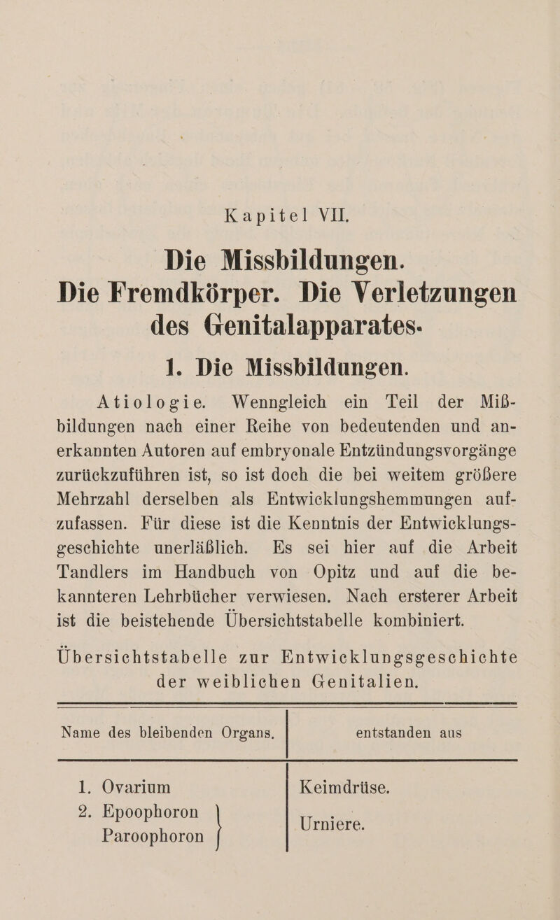 Kapitel’ vn Die Missbildungen. Die Fremdkörper. Die Verletzungen des Genitalapparates- 1. Die Missbildungen. Atiologie. Wenngleich ein Teil der Mib- bildungen nach einer Reihe von bedeutenden und an- erkannten Autoren auf embryonale Entzündungsvorgänge zurückzuführen ist, so ist doch die bei weitem größere Mehrzahl derselben als Entwicklungshemmungen auf- zufassen. Für diese ist die Kenntnis der Entwicklungs- geschichte unerläßlich. Es sei hier auf die Arbeit Tandlers im Handbuch von Opitz und auf die be- kannteren Lehrbücher verwiesen. Nach ersterer Arbeit ist die beistehende Übersichtstabelle kombiniert. Übersichtstabelle zur Entwicklungsgeschichte der weiblichen Genitalien. Name des bleibenden Organs. entstanden aus 1. Ovarium Keimdrüse. 2. Epoophoron ' Urniere. Paroophoron