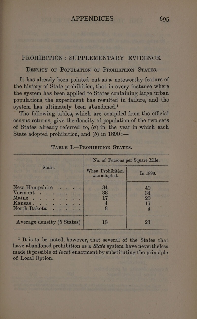 PROHIBITION: SUPPLEMENTARY EVIDENCE. DENSITY OF POPULATION OF PROHIBITION STATES. It has already been pointed out as a noteworthy feature of the history of State prohibition, that in every instance where the system has been applied to States containing large urban populations the experiment has resulted in failure, and the system has ultimately been abandoned.! The following tables, which are compiled from the official census returns, give the density of population of the two sets of States already referred to, (a) in the year in which each State adopted prohibition, and (b) in 1890 :-— TABLE I.—PROHIBITION STATES. No. of Persons per Square Mile. State. When Prohibition was wacetat: In 1890. New Mampenise ion Aca 34 AO Vermont .. eR MES LS. 33 34 jk Ot SS Rene sear a &gt; Me x 20 Kansas. . gt OP toe 4 iW: North Dakote Ree iy y Melia 8 4 Average density (5 States) 18 23 ‘ It is to be noted, however, that several of the States that have abandoned prohibition as a State system have nevertheless made it possible of local enactment by substituting the principle of Local Option.