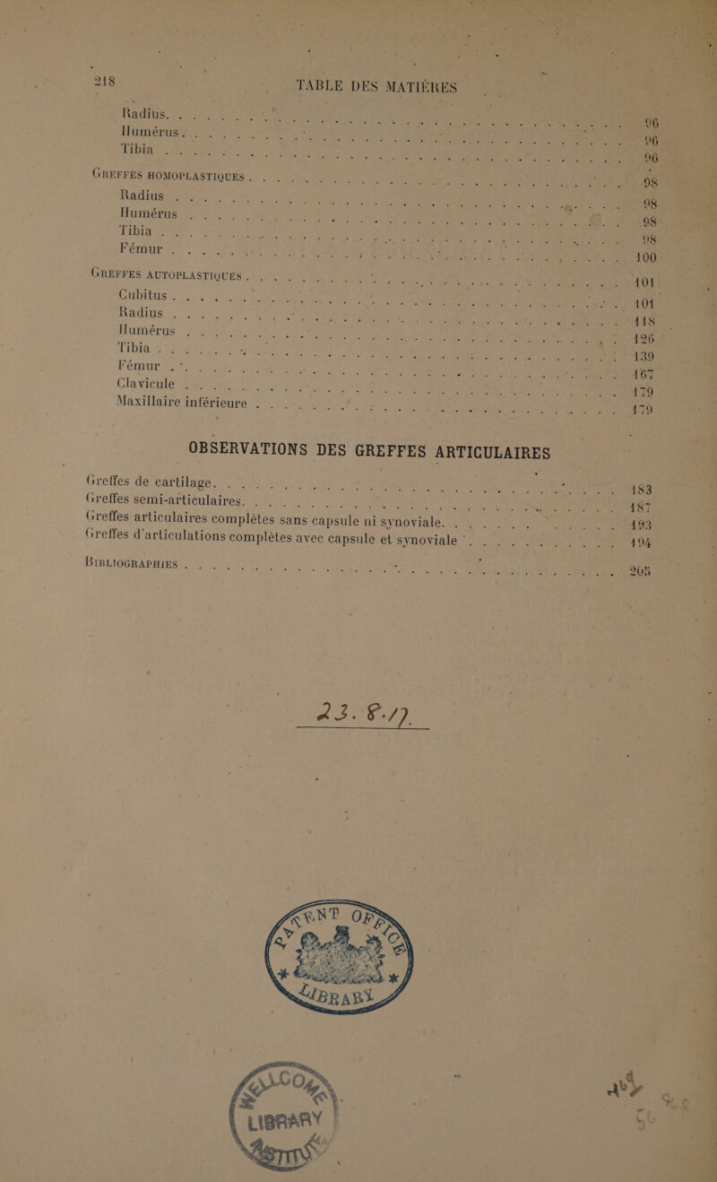 RASE AT SES A SR AT RSRAEnE F PUR. . É FA \ Æ a * AE nd l | Ke + = Wa ! RS RAMUR, FAR 2 PEN Ne RL ME Un HumérOSe Street es ÉTR MU E OI CTERE GREFFRS HOMOPLASTIQUES LE. 268 AC NE Re REMEER 2 UNE PER ETES SÉRIE AE UE SD EAN TES ON RTE Mu 5 A Re FéMUr NTM ON SEAT ANTENNES HR GREFFES AUTOPLASTIQUES . . . » DIPEUS TS 4 CR PEINE AURA MURS ER TIBIa ARLES MESURER Let ER PUS A = PÉMUT CRC ARE ONE | Clavienlé sens er RER ER RE DRM à Re Masillairéintériente 0 Rem eEeE RTS PAS OBSERVATIONS DES GREFFES ARTICULAIRES Grefles dé carllage 0-20 NES PRES eRR Ra à Greffes semi-articulaires. RENE EC RE NAME 72 Greffes articulaires complètes sans capsule ni synoviale. . . . tre Greffes d'articulations complètes avec capsule et synoviale ‘. DIÉLIGCRAPR ES END VS TUE Ve Ja: LA « L f ’ re ! LA 4 ; Î L . LT . L2 4 + À el LL : È ll “ : ” N ù . e, { a l | . CT