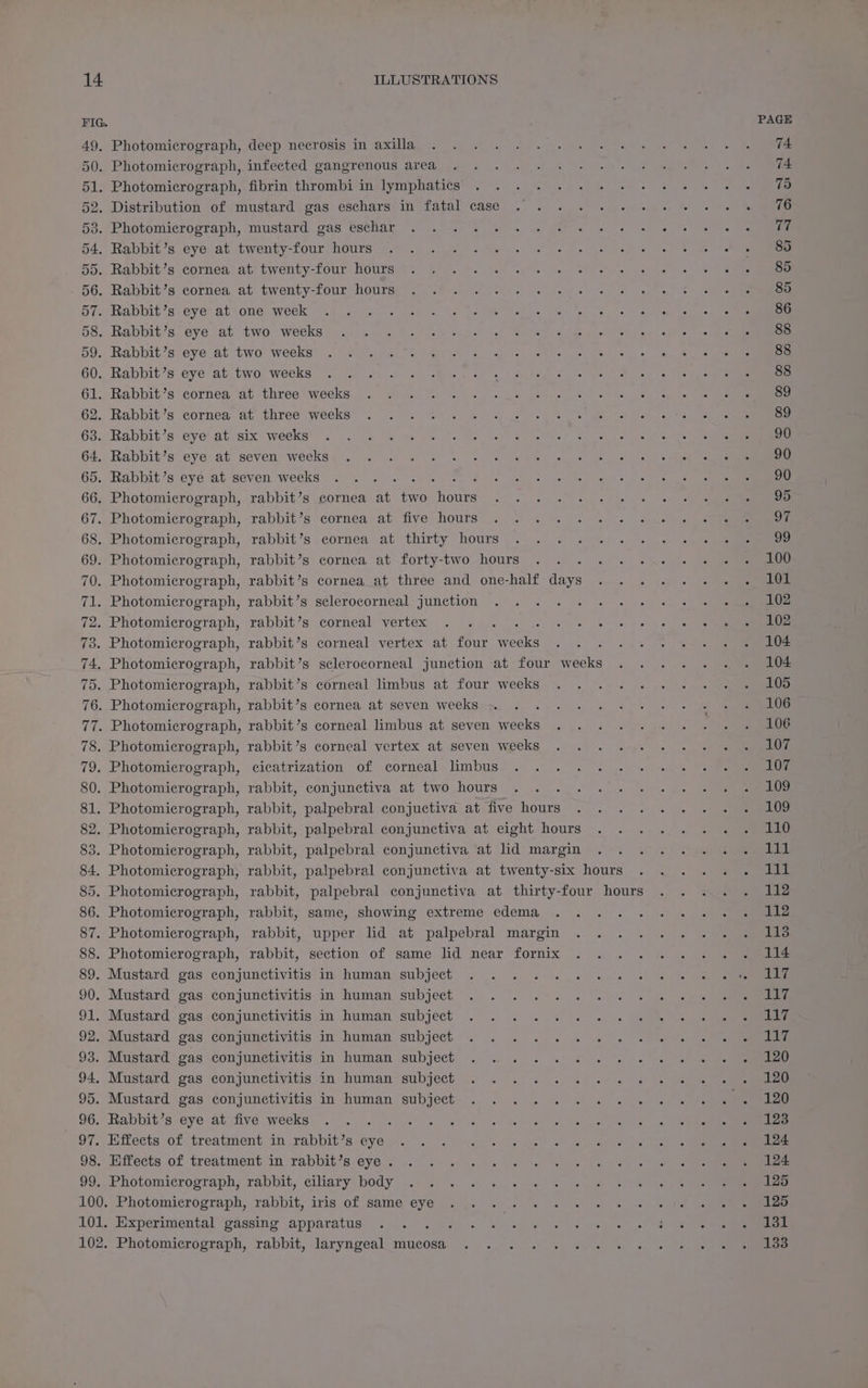 Mustard gas Mustard gas at one week at two weeks at two weeks at six weeks conjunctivitis conjunctivitis conjunctivitis conjunctivitis conjunctivitis conjunctivitis at five weeks ILLUSTRATIONS cornea at two hours cornea at five hours cornea at thirty hours . cornea at forty-two hours cornea at three and one-half days sclerocorneal junction corneal vertex : corneal vertex at four ete sclerocorneal junction at four weeks corneal limbus at four weeks cornea at seven weeks corneal limbus at seven weeks corneal vertex at seven weeks alpebral conjuctiva at five hours alpebral conjunctiva at eight hours upper lid at palpebral margin in human subject in human subject in human subject in human subject in human subject in human subject in human subject 97. Effects of treatment in rabbit’s eye 98. Effects of treatment in rabbit’s eye . 99. Photomicrograph, rabbit, ciliary body 101. Experimental gassing apparatus PAGE 74 74 79 76 77 85 85 85 86 88 88 88 89 89 90 90 90 95 07 99 100 101 102 102 104 104 105 106 106 107 107 109 109 110 tit pa Gi 112 112 113 114 Le 117 a Eri Bb BY 120 120 120 123 124 124 125 125 131 133