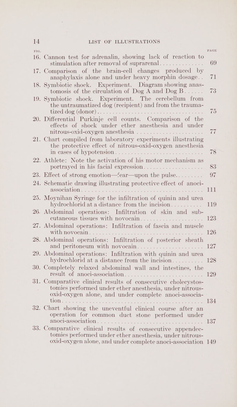 Cannon test for adrenalin, showing lack of reaction to stimulation after removal of suprarenal.............. Comparison of the brain-cell changes produced by anaphylaxis alone and under heavy morphin dosage. . Symbiotic shock. Experiment. Diagram showing anas- tomosis of the circulation of Dog A and Dog B...... Symbiotic shock. Experiment. The cerebellum from the untraumatized dog (recipient) and from the trauma- LAZO COeGONOR) Sa 2. sina pew ohia cage eee Omer ere eee Differential Purkinje cell counts. Comparison of the effects of shock under ether anesthesia and under nitrous-oxid-oxy@em anesthesia. &gt;. 5. .-. 9.2... 40. 0) Chart compiled from laboratory experiments illustrating the protective effect of nitrous-oxid-oxygen anesthesia IM VEASES Ol MV OLCISIOM 4.0 one achsk cera eee ae we et ee Athlete: Note the activation of his motor mechanism as portrayed im, bis Kicial expression). 2.545550) =. Effect of strong emotion—fear—upon the pulse......... Schematic drawing illustrating protective effect of anoci- ASSOCIAUIONS har 0 ok fr og te ae im a Se ee at ee Moynihan Syringe for the infiltration of quinin and urea hydrochlorid at a distance from the incision.......... Abdominal operations: Infiltration of skin and_ sub- CULANeOUs tissues With NOVOCaMIEe ..25 5.450 ee Abdominal operations: Infiltration of fascia and muscle WlGMETIO VY OCONML: 50) Fo ak ieee ce tere oe her ree Rote ere Abdominal operations: Infiltration of posterior sheath and peritoneum, wath' novocaiml &lt;i) en. 4) ae nee Abdominal operations: Infiltration with quinin and urea hydrochlorid at a distance from the incision.......... Completely relaxed abdominal wall and intestines, the FesulitvOls amOGl-ass@Clablon ee ea) eee ee oer Comparative clinical results of consecutive cholecystos- tomies performed under ether anesthesia, under nitrous- oxid-oxygen alone, and under complete anoci-associa- LGC Eiger eR ee ged ta ER te aati Ny ane RR ra ote Chart showing the uneventful clinical course after an operation for common duct stone performed under ANOCI-ASSOCIALLON.. 28:3, ane eine eee SR ee ee es Comparative clinical results of consecutive appendec- tomies performed under ether anesthesia, under nitrous- oxid-oxygen alone, and under complete anoci-association PAGE 69 ral 73 79 V7 78 123 126 127 128 134 137 149