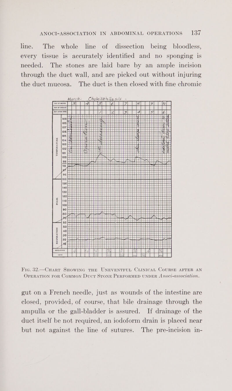 line. The whole line of dissection being bloodless, every tissue is accurately identified and no sponging is needed. The stones are laid bare by an ample incision through the duct wall, and are picked out without injuring the duct mucosa. The duct is then closed with fine chromic Marcle Cholelitkiasis - DAY OF MONTH i) J 6 Wa ro Jo DAY OP DISEASE Ib DAY AFTER OPER. / ZE| Ss 4A 6 ' 109 108 F 107 106 105 2 | 5 04 &amp; 1103 5 102 4S 101 B 100 99 NOR. 98 96 160 150 + 140 130 u 120 [*3) 4 j110 =) ™ 1100 90 80 60 50 RESPIRATION W ° DEFECATIONS. Y) TiniNE Ce ce ae Ce Bg 1c0 152 150 /320) 170 80 Fic. 32.—CHart SHOWING THE UNEVENTFUL CLINICAL COURSE AFTER AN OPERATION FOR CoMMON Duct STONE PERFORMED UNDER Anoct-association. gut on a French needle, just as wounds of the intestine are closed, provided, of course, that bile drainage through the ampulla or the gall-bladder is assured. If drainage of the duct itself be not required, an iodoform drain is placed near but not against the line of sutures. The pre-incision in-