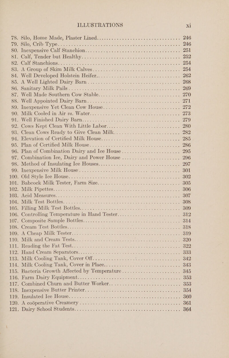 Dilorome inde: Plaster MmneGe doh. (4052s eared Goes ees oa Re 246 RO Re et et NG ia ey Marea esa tte Bui) AER Ue ves git ane Utne a tb bg Ne a 246 Inexpensive Calf Stanchion......... CUE Cte Oe ee, eae Ser Why oe Pee 251 Gali. Fondercbut mreanuliye one 524 Soh avs oho Ahk eee A oe wl 252 Galt State aos ats. oe ee Ou ats Am crete een auee Mac wees GoM Welbhs 254 ATCroupsor. ok Milk Calvesiit. a oie P iy, oss lo heb os eee eee 254 Well Developed Holstein: Heifer. (080) o450 66.45 vos Se ioe ae a 262 Wel thielntee: Dy aiy aria sf ikea 2 3, wis are ents Sete Meo ae 268 RUT ES SV 10 IL yl a 1 Na ne oe I A SU MU rer ec ea a 269 WelbMade Southern Cow Stables 0 ee a kel aw Fed a 270 Well Apnomdicd: Dairy: Darn’. +.a. 460 es ees Dn Bee Sian ee ae 271 inespencive Yet Clean Cow House: cic lek Ag) Lee a 272 Malkoe ooled in Age ps W aterie. 0 hed ok ae oly ete oe en 273 {IGS VES OTe a 220 lB iat 0: Vg © ea nga PR eA rk OUP Oe tea Me are i 279 Cowes: Kept Clean With-Little habor. co none Bw on Boer eee 280 Clean Cows Ready to Give Clean Milk) 252 i a es ie 282 Hievation-ol Gertined’ Milk-House 4... 60 0.iee 7 20S Santas bles Bed 285 Pranpon cw ertmicds Vink Ouse. fie eug odie ook) Veh Nc eee aes 286 Plencof Combination Dany and Ice Howse &gt;... 2°. 2250 ee. ey e8 295 Combination Ice, Dairy and Power House». 29 422 eet 296 Method ot Dneulatmecice. Houses, 2.05.0. soe ies bs al oe ee ee 297 ine&lt;qpencrve: Milk: Tousen: 5 oci-s Pac As hoe ae ee ee Lee ee 301 Oils tyietce: Ouse? (2h iMate. SEAT in ee OR ee 302 Bancock: Matle Tester, farm Size. i 3s. oh ake de Sale ek eA 305 EAE E ERE GROG ciate com ck arate cee. aoc geen, GA Mae een na eer seo ea 306 PGE LCASUN OS oro don as tai ae On cit ta ae et Re oe ee 307 Milk Test Bottles... o 2... ss Wee ee Oe et BR es Pain, Ao a 308 Hallie Withe Pest bottled. 17.5 i. .otcon.getercek eae a. See es Pane 309 Controlling Temperature in Hand: Vester). :. 6.00.0 us 240 a oe. 312 Somposite mample Bottles. icc sc hut hace ee otf, a 314 Gre an Pest ovules. 2255.8 8. 3 oe RST Bo ot 0 Ae A gt 318 RE eae Nae MOSER e526 ciczen 5 ob ae he A oe Ee 319 Nini ksame Aredia Pestsin.. © sec se aint aidee eerie Neel ate ne ete aL te 320 Frente OMS Hds POS. ores, Ve 4 weds My Pec ae mee mee mats eee 322 Hand: Greatiy Separatote. &lt;&lt; 256s i on ion a eee 333 Milk Cooling Vanks Cover Of sie. nc 0c da ee SER Ee 342 Milk Cooling Tank. Cover im Pigeesr, oceses &lt;b. os er ae 343 Bacteria Growth Affected by Temperature..................005. 345 ri clair. bC OUMDINOM Geis, 5.06 Ge eae gute seer eee ee ae Rm 300 Compimed-Churn-and soutter Worker... iiecRewas cs ee eee 353 ieexpensive Utter Printer sc 325 byes Soa is ae i es 304 MASH wee GCE. ROUSE re. yi niane ae alte: gute eal ne PRR, le 360 AN ICOEPELALIVE. CTEAMCLY cc o Mea ees, § Salo haan 3.6 Pee ae 361