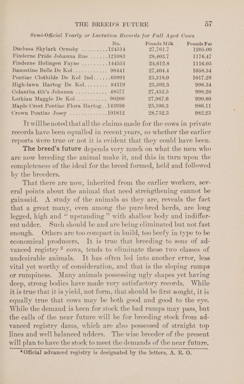 THE BREED’S FUTURE ews Semi-Official Yearly or Lactation Records for Full Aged Cows No. Pounds Milk Pounds Fat Duchess Skylark Ormsby ......... 124514 2a VOUT 1205.09 Finderne Pride Johanna Rue ...... 121083 28,403.7 1176.47 Minderne Holingen Wayne ......:&lt;. 144551 24,612.8 1116.05 Banostine Belle De Kol..... ie are 90441 27,404.4 1058.34 Pontiac Clothilde De Kol 2nd: ..... 69991 25,318.0 1017.28 High-lawn. Hartogy De Kol........ 84319 25,592.5 998.34 Comntha 4th’s Jobannac. si... .. o. 48577 27 432.5 998.26 Lethian Maggie De Kol: 2... &lt;1 65 90209 27,967.6 990.80 Maple Crest Pontiac Flora Hartog. .143950 25,106.3 986.11 Crown Pontiac Josey 25. 8.5 ee fan 101812 28,752.3 982.23 Tt willbe noted that all the claims made for the cows in private records have been equalled in recent years, so whether the earlier reports were true or not it 1s evident that they could have been. The breed’s future depends very much on what the men who are now breeding the animal make it, and this in turn upon the completeness of the ideal for the breed formed, held and followed by the breeders. That there are now, inherited from the earlier workers, sev- eral points about the animal that need strengthening cannot be « gainsaid. A study of the animals as they are, reveals the fact that a great many, even among the pure-bred herds, are long legged, high and “ upstanding ” with shallow body and indiffer- ent udder. Such should be and are being eliminated but not fast enough. Others are too compact in build, too beefy in type to be economical producers. It is true that breeding to sons of ad- vanced registry ? cows, tends to eliminate these two classes of undesirable animals. It has often led into another error, less vital yet worthy of consideration, and that is the sloping rumps or rumpiness. Many animals possessing ugly shapes yet having deep, strong bodies have made very satisfactory records. While it is true that it is yield, not form, that should be first sought, it is equally true that cows may be both good and good to the eye. While the demand is keen for stock the bad rumps may pass, but the calls of the near future will be for breeding stock from ad- vanced registry dams, which are also possessed of straight top lines and well balanced udders. The wise breeder of the present will plan to have the stock to meet the demands of the near future. &gt; Official advanced registry is designated by the letters, A. R. O.
