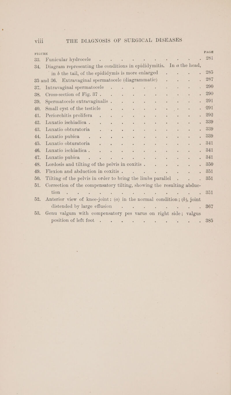 FIGURE PAGE 33. Funicular hydrocele . ; ; . ; : : ; one 34, Diagram representing the conditions in saitanaae In a the head, in 0 the tail, of the epididymis is more enlarged. : : » 280 35 and 36. Extravaginal spermatocele (diagrammatic) ; , : ~ Peer 7. Intravaginal spermatocele . ; : : : j : : . 290 38. Cross-section of Fig. 37 . ; : : : : ; ; ‘ . 200 39. Spermatocele extravaginalis . : : ; ; 5 : : . 29l 40. Small cyst of the testicle 5 . ; ; : ange : - ot 41, Periorchitis prolifera. : , : ; : : 5 : .. 292 42. Luxatio ischiadica . ; \ ; : ; ; ‘ Z ‘ . 339 43, Luxatio obturatoria : ; 5 ; ; : 5 , : ~ O89 44. Luxatio pubica 5 ; ; ° - : : : ; : . 309 45. Luxatio obturatoria : : : : ; : : , . . 341 46. Luxatio ischiadica . . ; 5 ; : : 5 5 : . d41 47, Luxatio pubica : ; : : “ : : : ; . d41 48. Lordosis and tilting of the pelvis in coxitis . ‘ ‘ ; : . 3800 49. Flexion and abduction in coxitis . : 5 ; . ddl 50. Tilting of the pelvis in order to bring the ee eT A : . ddl _ 51. Correction of the compensatory tilting, showing the resulting abduc- MOL « ° : : : 5 - 5 : . : : s oul 02. Anterior view of knee-joint: (a) in the normal condition; (0), joint distended by large effusion : : ; ‘ , A : . 867 038. Genu valgum with compensatory pes varus on right side; valgus position of left foot . : : : : : eae : . 9880