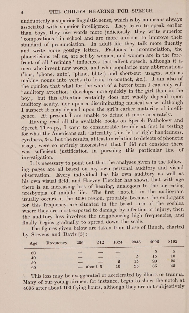undoubtedly a superior linguistic sense, which is by no means always associated with superior intelligence. They learn to speak earlier than boys, they use words more judiciously, they write superior ‘compositions’ in school and are more anxious to improve their standard of pronunciation. In adult life they talk more fluently and write more gossipy letters. Fashions in pronunciation, the phoneticians tell us, are set by women, and women are in the fore- front of all ‘refining’ influences that affect speech, although it is men who invent new words, and who popularize new abbreviations (bus, phone, auto’, plane, blitz’) and short-cut usages, such as making nouns into verbs (to loan, to contact, &amp;c.). I am also of the opinion that what for the want of a better term I can only call ‘auditory attention’ develops more quickly in the girl than in the boy; but this attention certainly does not wholly depend upon auditory acuity, nor upon a discriminating musical sense, although gence. At present I am unable to define it more accurately. Having read all the available books on Speech Pathology and Speech Therapy, I went to considerable trouble at first in testing for what the Americans call ‘ laterality ’, i.e. left or right handedness, eyedness, &amp;c., but the results, at least in relation to defects of phonetic usage, were so entirely inconsistent that I did not consider there was sufficient justification in pursuing this particular line of investigation. It is necessary to point out that the analyses given in the follow- ing pages are all based on my own personal auditory and visual observation. Every individual has his own auditory as well as his own visual field, and Harvey Fletcher has shown that with age there is an increasing loss of hearing, analogous to the increasing presbyopia of middle life. The first * notch’ in the audiogram usually occurs in the 4096 region, probably because the endorgans for this frequency are situated in the basal turn of the cochlea where they are most exposed to damage by infection or injury, then the auditory loss involves the neighbouring high frequencies, and finally begins gradually to spread down the scale. - The figures given below are taken from those of Bunch, charted by Stevens and Davis [5]: Age Frequency 256 512 1024, 2048 4096 8192 30 — — — — 5 5 40 — — — 5 15 10 50 —_ — 5 15 20 25 60 — about 5 10 25 35 45 . This loss may be exaggerated or accelerated by illness or trauma, Many of our young airmen, for instance, begin to show the notch at 4096 after about 100 flying hours, although they are not subjectively | |