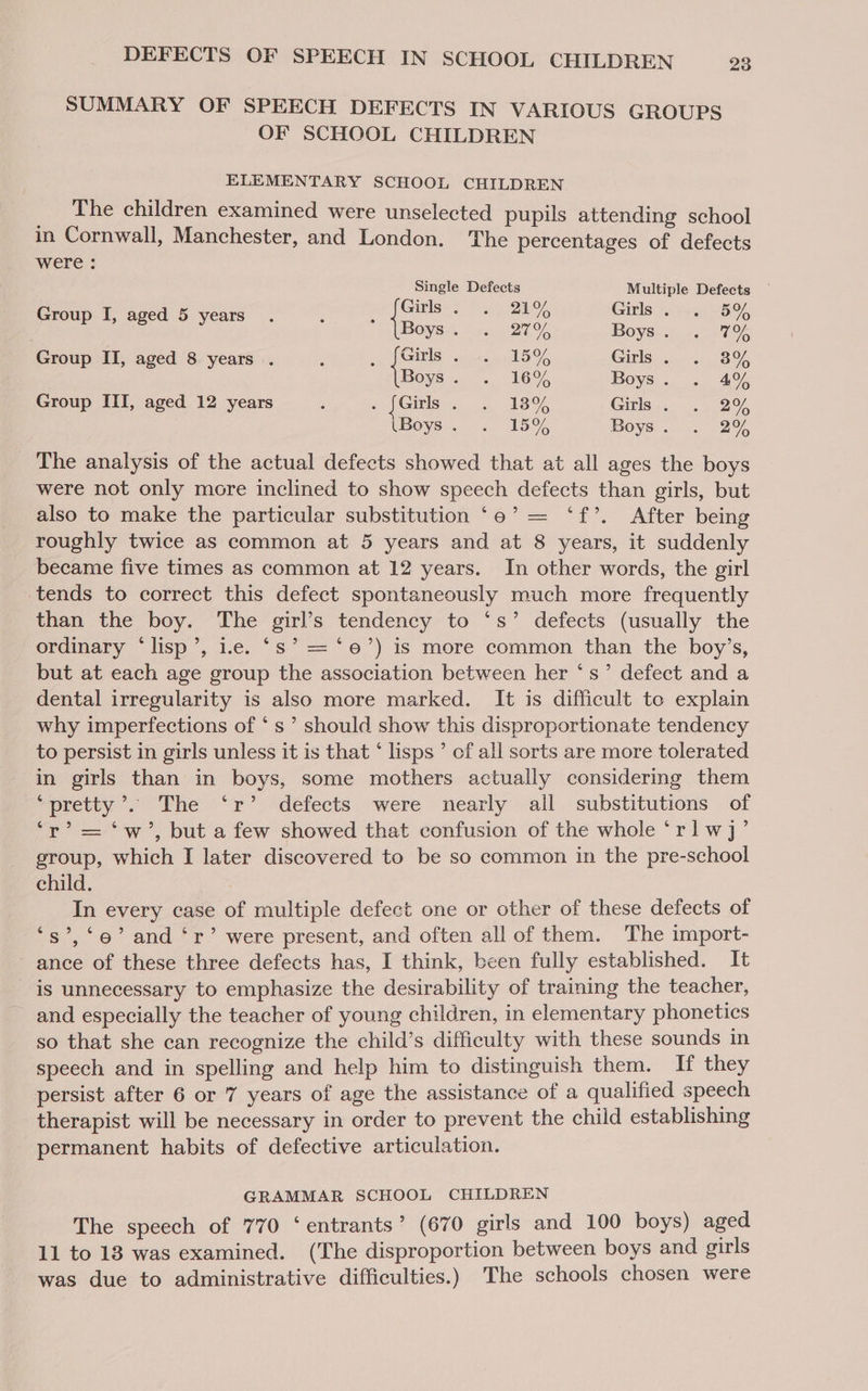 SUMMARY OF SPEECH DEFECTS IN VARIOUS GROUPS OF SCHOOL CHILDREN ELEMENTARY SCHOOL CHILDREN . The children examined were unselected pupils attending school in Cornwall, Manchester, and London. The percentages of defects were : Single Defects Multiple Defects Group I, aged 5 years . : : oe SPREE gee 42s OVS-— ins 279, Boys:..-.- 7% Group II, aged 8 years . ; ‘ aaa - . 15% Girls. . 8% Boys. . 16% Boys. . 4% Group III, aged 12 years 3 + | Girls... 80% Girls... .. 2% (Boys... 15% Boys. . 2% The analysis of the actual defects showed that at all ages the boys were not only more inclined to show speech defects than girls, but also to make the particular substitution ‘e’ = ‘f’. After being roughly twice as common at 5 years and at 8 years, it suddenly became five times as common at 12 years. In other words, the girl tends to correct this defect spontaneously much more frequently than the boy. The girl’s tendency to ‘s’ defects (usually the ordinary ‘lisp’, i.e. ‘s’ = ‘o’) is more common than the boy’s, but at each age group the association between her ‘s’ defect and a dental irregularity is also more marked. It is difficult to explain why imperfections of ‘ s ’ should show this disproportionate tendency to persist in girls unless it is that ‘ lisps ’ cf all sorts are more tolerated in girls than in boys, some mothers actually considering them ‘pretty’. The ‘r’ defects were nearly all substitutions of ‘r’? = ‘w’, but a few showed that confusion of the whole ‘rl wj’ group, which I later discovered to be so common in the pre-school child. In every case of multiple defect one or other of these defects of ‘s’,‘o’ and ‘r’ were present, and often all of them. The import- ance of these three defects has, I think, been fully established. It is unnecessary to emphasize the desirability of training the teacher, and especially the teacher of young children, in elementary phonetics so that she can recognize the child’s difficulty with these sounds in speech and in spelling and help him to distinguish them. If they persist after 6 or 7 years of age the assistance of a qualified speech therapist will be necessary in order to prevent the child establishing permanent habits of defective articulation. GRAMMAR SCHOOL CHILDREN The speech of 770 ‘entrants’ (670 girls and 100 boys) aged 11 to 18 was examined. (The disproportion between boys and girls was due to administrative difficulties.) The schools chosen were