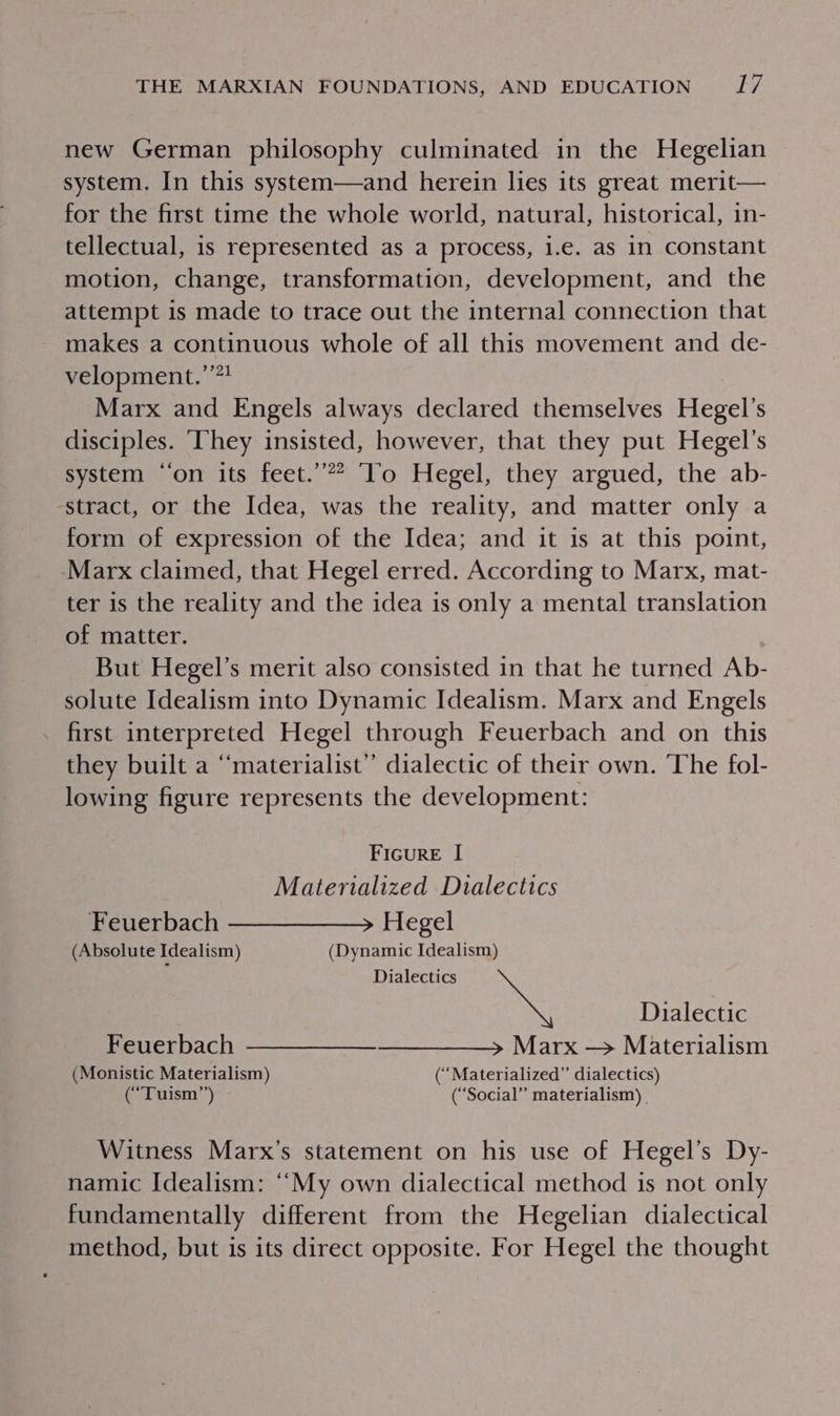 new German philosophy culminated in the Hegelian system. In this system—and herein lies its great merit— for the first time the whole world, natural, historical, in- tellectual, is represented as a process, 1.e€. as in constant motion, change, transformation, development, and the attempt is made to trace out the internal connection that makes a continuous whole of all this movement and de- velopment.’ Marx and Engels always declared themselves Hegel’s disciples. ‘hey insisted, however, that they put Hegel's system ‘‘on its feet.’*? To Hegel, they argued, the ab- ‘stract, or the Idea, was the reality, and matter only a form of expression of the Idea; and it is at this point, Marx claimed, that Hegel erred. According to Marx, mat- ter is the reality and the idea is only a mental translation of matter. But Hegel’s merit also consisted in that he turned Ab- solute Idealism into Dynamic Idealism. Marx and Engels first interpreted Hegel through Feuerbach and on this they built a “materialist” dialectic of their own. The fol- lowing figure represents the development: FIGURE I Materialized Dialectics Feuerbach —-————_&gt; Hegel (Absolute Idealism) (Dynamic Idealism) Dialectics Dialectic Feuerbach ——————-_—__——_» Marx -&gt; Materialism (Monistic Materialism) (“Materialized”’ dialectics) (“Tuism’’) (“Social” materialism) Witness Marx’s statement on his use of Hegel’s Dy- namic Idealism: “My own dialectical method is not only fundamentally different from the Hegelian dialectical method, but is its direct opposite. For Hegel the thought