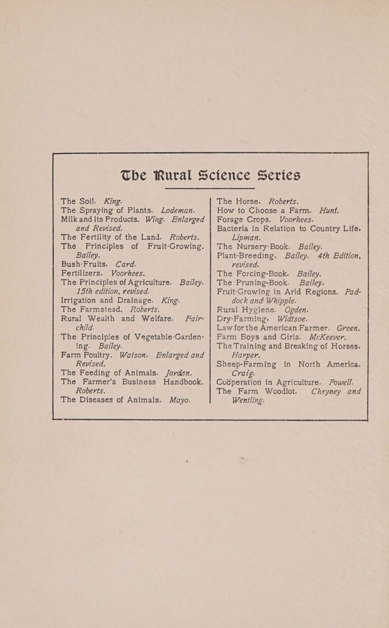 The Soil. King. The Spraying of Plants. Lodeman. Milk and Its Products. Wing. Enlarged and Revised. The Fertility of the Land. Roberts. The Principles of Fruit-Growing. Bailey. Bush-Fruits. Fertilizers. Card. Voorhees. The Principles of Agriculture. Bailey. 15th edition, revised. Irrigation and Drainage. King. The Farmstead. Roberts. Rural Wealth and Welfare. Fair- child. The Principles of Vegetable-Garden- ing. Bailey. Farm Poultry. Watson. Enlarged and Revised. The Feeding of Animals. Jordan. The Farmer’s Business Handbook. Roberts. The Diseases of Animals. Mayo. The Horse. Roberts. How to Choose a Farm. Hunt. Forage Crops. Voorhees. Bacteria in Relation to Country Life. Lipman. The Nursery-Book. Batley. Plant-Breeding. Bailey. 4th Edition, revised. The Forcing-Book. Bailey. The Pruning-Book. Bailey. Fruit-Growing in Arid Regions, Fad- dock and Whipple. Rural Hygiene. Ogden. Dry-Farming. Widtsoe. Law forthe American Farmer. Green. Farm Boys and Girls. McKeever. The Training and Breaking of Horses. Harper. Sheep-Farming in North America, Craig. Cuéperation in Agriculture. The Farm Woodlot. Wentling. Powell. Cheyney and
