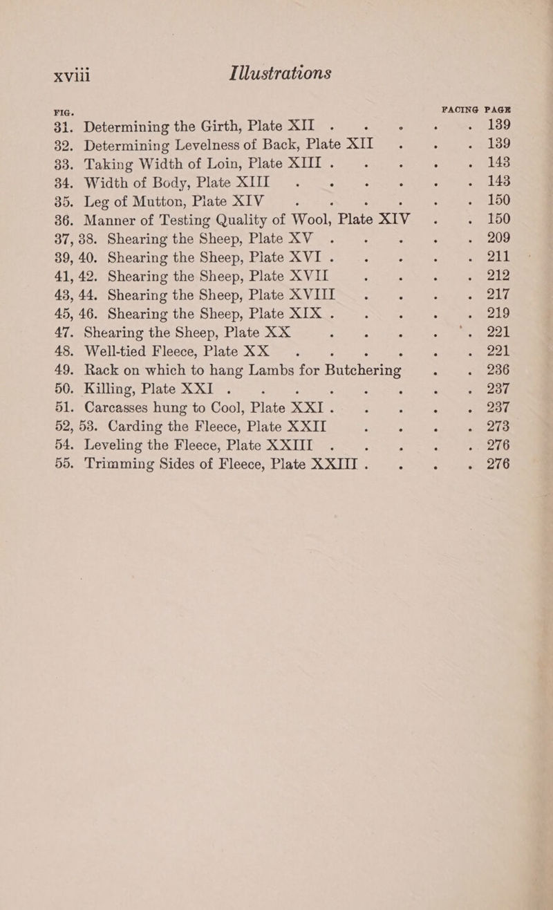 34. 35. 36. Determining the Girth, Plate XII . ; 2 Determining Levelness of Back, Plate XII Taking Width of Loin, Plate XIII . Width of Body, Plate XIII Leg of Mutton, Plate XIV ; : Manner of Testing Quality of Wool, Plate XIV 47. 48. 49. 50. 51. Shearing the Sheep, Plate XX Well-tied Fleece, Plate XX é Rack on which to hang Lambs for Butehering Killing, Plate XXI : ° Carcasses hung to Cool, Plate XXI. Leveling the Fleece, Plate X XIII FACING PAGE 139 139 143 143 150 150 209 211 212 217 219 221 221 236 237 237 273 276