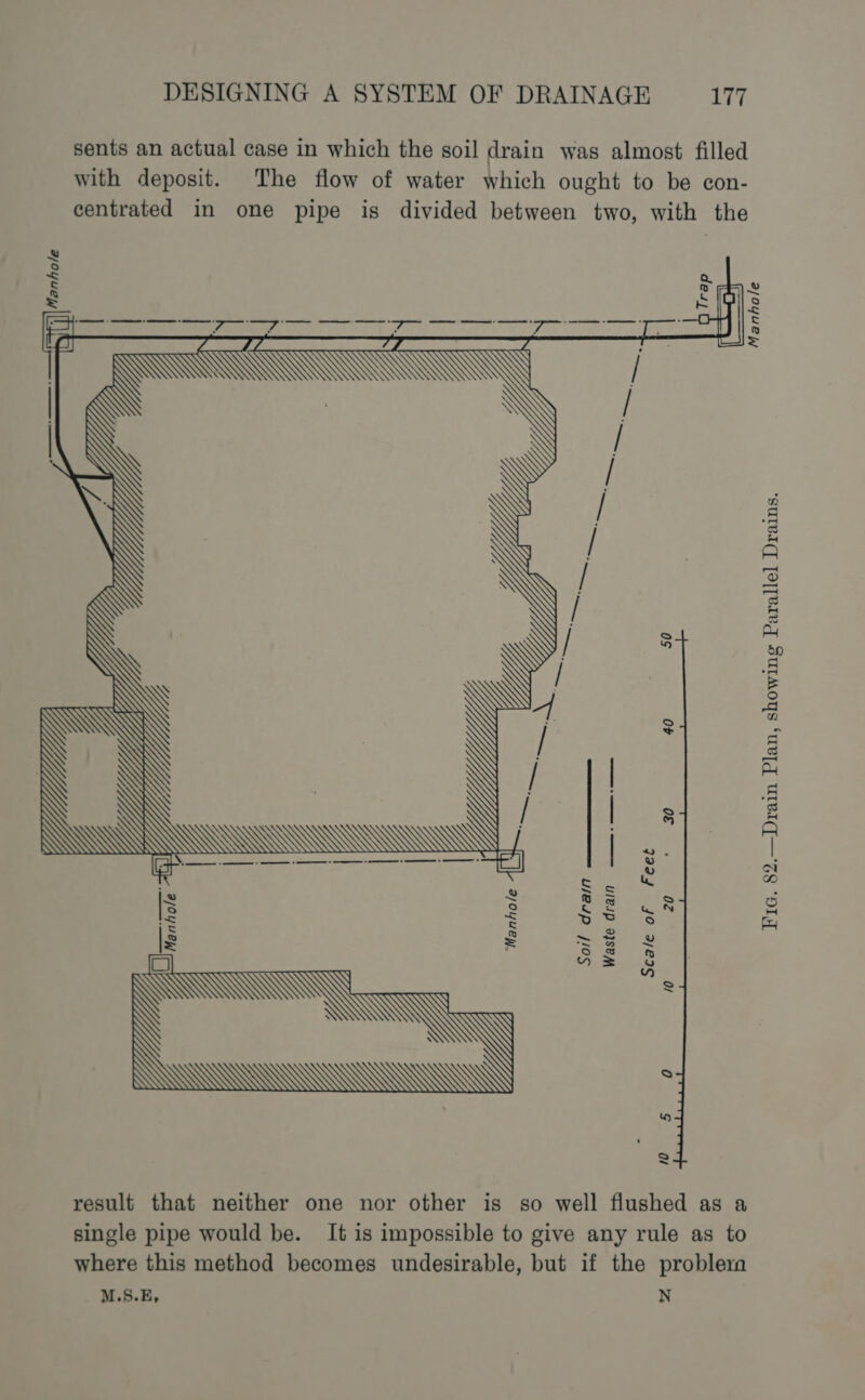 sents an actual case in which the soil drain was almost filled with deposit. The flow of water which ought to be con- centrated in one pipe is divided between two, with the Fe see yo et | KW an | ) / WAN ~ / \ 2 | ee WY Yi if \Z WaStae CRIT) ar arse oes vee — —_— — ET 3 = j_w x % S Is SiS oh ae \s = ~ 2 x oS § W \ Os S _ N \ \\ \N S ; &amp; S = result that neither one nor other is so well flushed as a single pipe would be. It is impossible to give any rule as to where this method becomes undesirable, but if the problera M.S.E, N Fic. 82.—Drain Plan, showing Parallel Drains.