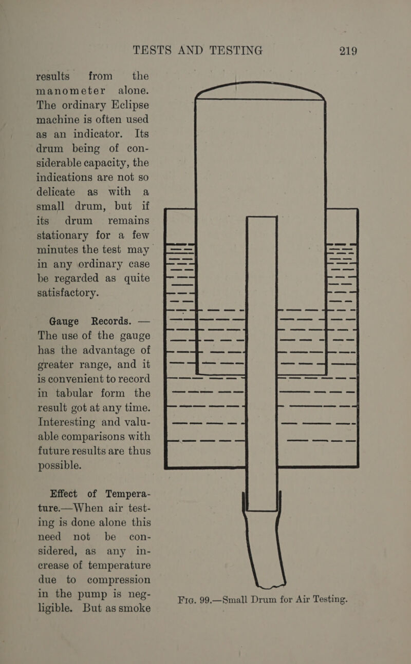 results from the manometer alone. The ordinary Eclipse machine is often used as an indicator. Its drum being of con- siderable capacity, the indications are not so delicate as with a small drum, but if its drum _ remains stationary for a few in any ordinary case be regarded as quite satisfactory. Gauge Records. — The use of the gauge has the advantage of ereater range, and it is convenient to record in tabular form the result got at any time. Interesting and valu- able comparisons with future results are thus possible. Effect of Tempera- ture——When air test- ing is done alone this need not be con- sidered, as any in- crease of temperature due to compression in the pump is neg- ligible. But as smoke