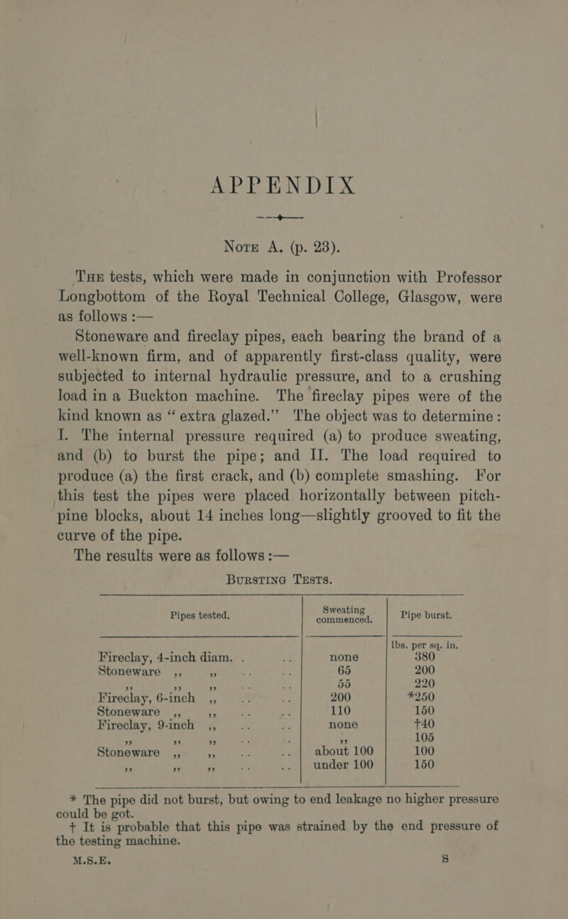 APPENDIX ee Nore A. (p. 28). THe tests, which were made in conjunction with Professor Longbottom of the Royal Technical College, Glasgow, were as follows :— Stoneware and fireclay pipes, each bearing the brand of a well-known firm, and of apparently first-class quality, were subjected to internal hydraulic pressure, and to a crushing load ina Buckton machine. The fireclay pipes were of the kind known as “ extra glazed.” The object was to determine : I. The internal pressure required (a) to produce sweating, and (b) to burst the pipe; and II. The load required to produce (a) the first crack, and (b) complete smashing. For this test the pipes were placed horizontally between pitch- pine blocks, about 14 inches long—slightly grooved to fit the curve of the pipe. The results were as follows :— Burstine TEsTs. Sweating Pipes tested. edminenced: Pipe burst. lbs. per sq. in. Fireclay, 4-inch diam. . - none Stoneware __,, A Et bs 65 200 ns fs A ei ee dd 220 Fireclay, 6-inch _,, te: et 200 ¥*250 Stoneware ,, ye At 4 110 150 Fireclay, 9-inch ,, £ &lt;; none +40 ” ” ” “ : 9 105 Stoneware _,, “ oe Me about 100 100 under 100 150 ” 9 ” * The pipe did not burst, but owing to end leakage no higher pressure could be got. + It is probable that this pipe was strained by the end pressure of the testing machine. M.S.E. S