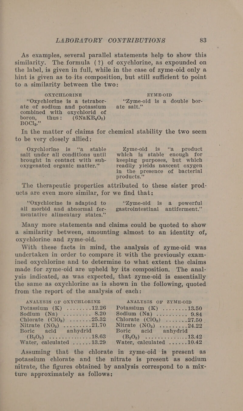 As examples, several parallel statements help to show this similarity. The formula (?) of oxychlorine, as expounded on the label, is given in full, while in the case of zyme-oid only a hint is given as to-its composition, but still sufficient ~ point to a similarity between the two: OXYCHLORINE ZYMHB-OID “Oxychlorine is a tetrabor- “Zyme-oid is a double bor- ate of sodium and potassium ate salt.” combined with oxychlorid of boron, thus: (6NaKB.07) BOCI3.” In the matter of claims for chemical stability the two seem to be very closely allied: Oxychlorine is ‘“a_ stable Zyme-oid is ‘a product salt under all conditions until which is stable enough for brought in contact with sub- keeping purposes, but which oxygenated organic matter.”’ readily yields nascent oxygen in the presence of bacterial products.”’ The therapeutic properties attributed to these sister prod- ucts are even more similar, for we find that; “Oxychlorine is adapted to “Zyme-oid is a powerful all morbid and abnormal fer- gastrointestinal antiferment.”’ mentative alimentary states.’ Many more statements and claims could be quoted to show a similarity between, amounting almost to an identity of, oxychlorine and zyme-oid. With these facts in mind, the analysis of zyme-oid was undertaken in order to compare it with the previously exam- ined oxychlorine and to determine to what extent the claims made for zyme-oid are upheld by its composition. The anal- ysis indicated, as was expected, that zyme-oid is essentially the same as oxychlorine as is shown in the following, quoted from the report of the analysis of each: ANALYSIS OF OXYCHLORINE ANALYSIS OF ZYMHB-OID PPOURSSIU Tire’ (K.) sv eat 12.26 Porssitm (Ry eee. 13.50 Bocunie (Nap Oe oS. 8.20 SodlamagGngyy ight Mees 9.84 Chigrate:s (ClOgW ofmisek as 25.32 Chlorate}. (C103) whe. o8an te 27.50 | INES UGS CIN (OS it ancabebegenenets 21.70 INICEATC (NO ey aes gee ay 24.22 Boric acid anhydrid Boric acid anhydrid CESEOR Seta, Pearce eke 18.63 CEOs yee eR oS ee 13.42 Water, calculated ...... 13.29 Water, calculated ...... 10.42 Assuming that the chlorate in zyme-oid ‘is present as potassium chlorate and the nitrate is present as sodium nitrate, the figures obtained by analysis correspond to a mix- ture approximately as follows: