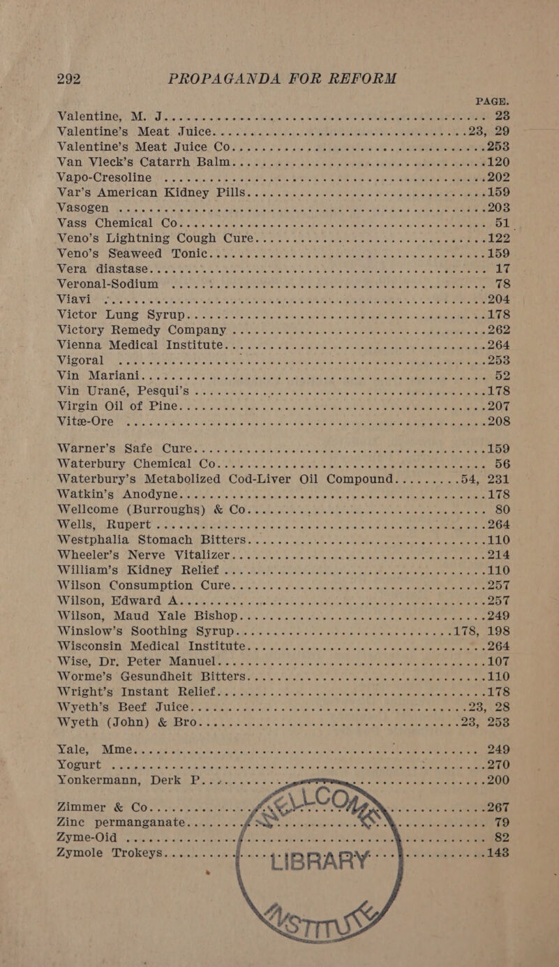 PAGE Via lem tines Mie Fic. Geeta ew saihola io Wiacleate s tsb eibekabor alee Seton he (Mere Relemen nn aEaNe 23 Valentines) Meat: Jmlceut. 2yais ei sigiet taper el ted tote tauctiel bie he elaneete e clinte 23, 29 Valentine’s',Meat uice; Cow eye's cos died ab cee ton eralle « 2 oeaepoue neta teats ts 253 VaniVieck’sCatarrh Balmit = 205 viske leis eae eneremieiniayes seca Garena 120 Vapo-Cresoline t's csi ook Gees te. Geen te le Rise pies Swe teas eee ee 202 Var's' American’ Kidney Pris. ). vi siea = siscelareiae O52 ke eer ae 159 WSOP OT fete ills, atin tiscel ata re alle Sheree wear ale Ge caites weet ete woe ce cede ree ea 203 VAG SCORCH CELI ASO state's ita ip olisical’elins alte luke! y alanis Raletcst lal mle) do's} alla es mae ane 51. Veno's Lightning’ Cough Cures: © cs ai eit aleeche eieae cie cai eee 122 Veno’s Seaweed Tonic..... Se eretite AUG We RUE AS phe pete tire, nite va esc tae eee 159 WETAT GIASTAS ON EAM: Seah la rorw eo cate ene Silke: he I uate ae a tateus &amp; Sis ath te eee es) 17 Verons Soci tenn ees Se Pe ee a ee a arte Wie ate Re a tse ale we are VLD Ne Fae Sa taeda. te Hele te As RUA, SSR folio dl WOR OTR Ara an rE eevee 9's, 9, gy ne aie 204 VWACCOR LUN e SVLOD decile oe tele oho ete e aoeeeie tye ae ake Caelaua oud de ones eae 178 Nictory Remedy ‘Company. sc oo. estas 5 o&gt; oe ares, 2 ee ee 262 Vienna Medi cal (institute csy. grec fais etapa ccs but consti aileed Ebisu 264 WVISOLO TS Sr eh ce ee hats aie Be SOB Saab WS Sak A ek na at ciacas gO 253 VA TN MER TTA ice Silo. e Os eyes eel Raph lores ds wy a Webel alate pe ua aiea eueie een eiiees sae ec ae 52 Vin: Urané, Pesqui’s .......... PeREeM Ene e ee Ge Ue ke eee 178 Vairoin Oil (ots Pine sisics siete steleve: sae 5-0 ors hoes She dee One RE ee ren 207 Te Wg: 21 Oy ale Maeno Pg Cer eRe ee Pee cay Le men E Ames MEME Ai We, Sty ergs SP 208 Warner sipSale CULE. ils soi ism ole ais heyretetotens cue nal oie tea tend eka tenets tee area 159 Waterbury Chemical {oc eiatewis ls cee Sees tie ioe) ol oloters Patt alee he rae 56 Waterbury’s Metabolized Cod-Liver Oil Compound......... 54, 231 WACK SS ART OM VILE se tctah oh ire 1 leis fora te lal ots seuss nite tele tavalee ne eee ceRERn tate token men 178 Mielicoie (Burroughs) Be Oo seladoicek spins os! areicce« oa ie ee a are 80 WV PLISY HERDED osci5 a! Shad aeie is seine oy sw mate ass Shae © Ge le gee 2 em 264 Westuualia: Stomach withers... oe ek he ose Meleneur eben alee tee 110 Wieeler’s “Nerve \Witelizer ss .'. lcs &gt; ss e110) p edai nie a tga en a ean Oe 214 Willian s PKAdHeY GREILOT Aten: Aach: cverchenacie acu bie sete. ocamee hc teOs sca east 110 Wilson Consumption (Cure. i052 ss. swiss cqerecats s, 6 5 ag ieee ene one 257 Wilson; Wdward) Av.) /skic. so jo tdi lo to Vey BORO MEER, ©. eto bre acoue totenl geek atte te pay G Wilson, (Mand Yate Bishop cis asset slo wislate ond x 25d Ee ace ie ae 249 Winslow Ss tNoothin sey ru pig csc cseisie ie che aierel ape elas sates aie 178, 198 Wisconsin Medica Le In strenten ss oll. ste ote siorstaleuats west siaete etae ns inet 264 Wide, (doy GP eters Mantels yl. ss 5 ons ane wits ase call Bae iar eee 107 Wore sGGesnngnerryeiriersy.% ils = ko» alaie diel oiete cs aenamebens ia acts 110 Winteh bens Caner RLLOr pe isetciacs: t)creitate ocre let eal: seams &amp; met aden ctne tenes 178 IWiveth ish Get: od ULCO'S cote ya)sSiscodss sa Sleigie Sis cine level a els temmtene ctaraieiene 23, 28 AM VOLTA ( GULL) UCR Oe 8.5 ies wislale «6 a pesela tie Dei Ite ab se aon eager 23, 253 sale: WE Gis alah btocalache ts le sd bi adovens van, oe natalie hf elie le aan een 249 YOUVE 5 sra ate ddolswyrnon.siveree iaete) aunties, Arle re paler ano ik te hoed ercaigd da dtue ah wae Recent ete ot an aa os a 270 Yonkermann,,: Derk © Pio Sigs cee ¢ 5.4) gS os cis eie 6 a raueheseetet 200 Himmer® &amp;i COO. ates waatetal eke takels NP ee Masiisretoletsts a eee 267 Zinc permanganate........ Mie sate ts cMahar favs: 5a Wh ov oF a captcha ae 79 ALY O= OL ‘spc eaasene savindain ie do nseats tie Madcon tan Skee veBewe ease Utcis de vane lees ane ie on een 82 Zymole TrokeysS....... 6 feos + ae PBR RR A TIAL Be ee ee eee eee 143   List 9