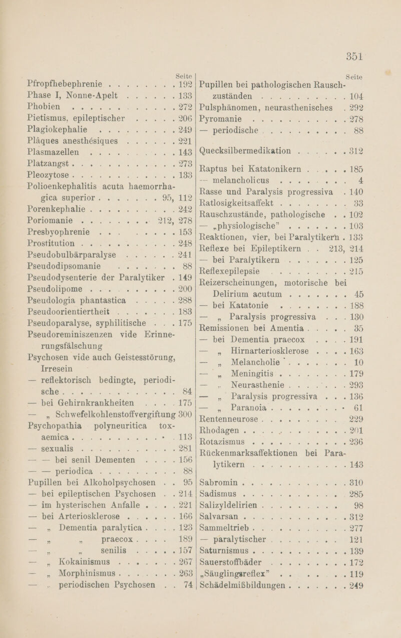 Pfropfhebephrenie. . . . ...., Phase I, Nonne-Apelt Klopıen. Sinne Pietismus, epileptischer Dlesiokephalie .» .: 5.2... 2% Pläques anesthesiques Plasmazellen Platzangst . Pleozytose OB Er Fe a a ar Be te ee Los Tesla; gica superior . Porenkephalie Poriomanie Presbyophrenie Prostitution . . Pseudobulbärparalyse Psendodipsomanie :.. .:.» Pseudodysenterie der Paralytiker Pseudolipome Pseudologia phantastica Pseudoorientiertheit Pseudoparalyse, syphilitische Pseudoreminiszenzen vide Erinne- rungsfälschung Psychosen vide auch Geistesstörung, Irresein — reflektorisch bedingte, periodi- sche — bei Gehirnkrankheiten 95, a ee re u were a Er ee, N; ar ren ie ie Psychopathia tox- aemica. . — sexualis — — bei senil Dementen — — periodica . Pupillen bei len — bei epileptischen Psychosen — im hysterischen Anfalle . . . . — bei Arteriosklerose . ..... „ Dementia paralytica . PFACCOK 42% a 5 BEI HB dı a ea > Kokamısmus 2%. nes „ Morphinismus periodischen Psychosen polyneuritica ” n 112 153 281 sol Sei Pupillen bei pathologischen Rausch- > zuständen . 104 Pulsphänomen, Belrasfhenisehes. . 292 PYzomanie. “m syn Ann 278 periodische 74, mn u et 88 Quecksilbermedikation . .312 Raptus bei Katatonikern . .. . .185 -= melanchölieus °. . . ==> an Rasse und Paralysis progressiva . 140 Ratlosigkeitsaffekt . . . . nn Rauschzustände, pathologische . . 102 Zasphysiolegische „een 103 Reaktionen, vier, bei Paralytikern . 133 Reflexe bei Epileptikern . 213, 214 — ber Paralylikerm - ... Zu... 125 Beslexepilepuer . .. 2....00% 215 Reizerscheinungen, motorische bei Delirium acutum . 2.2. ...45 — bei Katatonie °» ... 2... 188 — „ Paralysis progressiva 130 Remissionen bei Amentia. . ... 35 — bei Dementia praecox 191 — „ Hirnarteriosklerose 165 — „ Melancholie . 10 — /, Menmpitist... 2 2a 1709 — „ Neurasthenie . . . .....29 — „ Paralysis progressiva 136 — Paranola na seine en 61 Be ennearoset a 229 Ichodagem . 2 2 5 un Ze 201 Kotazismust nu. er ee 236 Eekenmarleaektionen bei Para- Istikeen- „2,2... 2m 2a ame er 143 Sabremin v0 Ss meer 310 Sadısmus can a ee 285 Salizyldelirien . . ... . 98 Dalvarsan au a ER Per A 312 Sammeltrieb. . . .... 27 — paralytischer . . 121 SALUTDIEMUS.S Henn 13 Bauersteitbader a u ae 22. % 172 „Sauglingerellexr” + 4... 4 4.0.54. 119 Schädelmißbildungen. ...... 249