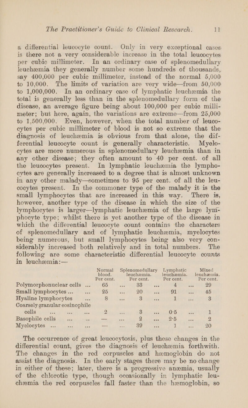 a differential leucocyte count. Only in very exceptional cases. is there not a very considerable increase in the total leucocytes per cubic millimeter. In an ordinary case of splenomedullary leuchemia they generally number some hundreds of thousands, say 400,000 per cubic millimeter, instead of the normal 5,000 to 10,000. The limits of variation are very wide—from 50,000 to 1,000,000. In an ordinary case of lymphatic leucheemia the total is generally less than in the splenomedullary form of the disease, an average figure being about 100,000 per cubic milli- meter; but here, again, the variations are extreme—from 25,000 to 1,500,000. Even, however, when the total number of leuco- cytes per cubic millimeter of blood is not so extreme that the diagnosis of leuchemia is obvious from that alone, the dif- ferential leucocyte count is generally characteristic. Myelo- cytes are more numerous in splenomedullary leuchemia than in any other disease; they often amount to 40 per cent. of all the leucocytes present. In lymphatic leuchemia the lympho- cytes are generally increased to a degree that is almost unknown in any other malady—sometimes to 95 per cent. of all the leu- cocytes present. In the commoner type of the malady it is the small lymphocytes that are increased in this way. There is, however, another type of the disease in which the size of the lymphocytes is larger—lymphatic leuchemia of the large lyni- phocyte type; whilst there is yet another type of the disease in which the differential leucocyte count contains the characters of splenomedullary and of lymphatic leuchemia, myelocytes being numerous, but small lymphocytes being also very con- siderably increased both relatively and in total numbers. The following are some characteristic differential leucocyte counts in leuchemia:— Normal Splenomedullary Lymphatic Mixed blood. leuchemia. leuchemia. leuchemia. Per cent. Percent, Percent, Percent: Polymorphonuclear cells ... 65 ide 33 ae 4 dae 29 Small lymphocytes ... ani 25 shi 20 se 91 us 45 Hyaline lymphocytes aide 8 oe 3 re 1 es 3 Coarsely granular eosinophile cells aes ave She 2 a0 3 wee ig DD me 1 Basophile cells sie “i a ne 2 BAS iere Le sie 2 Myelocytes ... a se — at 39 eat J wee 20 The occurrence of great leucocytosis, plus these changes in the differential count, gives the diagnosis ef leuchemia forthwith. The changes in the red corpuscles and hemoglobin do not assist the diagnosis. In the early stages there may be no change in either of these; later, there is a progressive ansemia, usually of the chlorotic type, though occasionally in lymphatic leu- chemia the red corpuscles fall faster than the hemoglobin, so