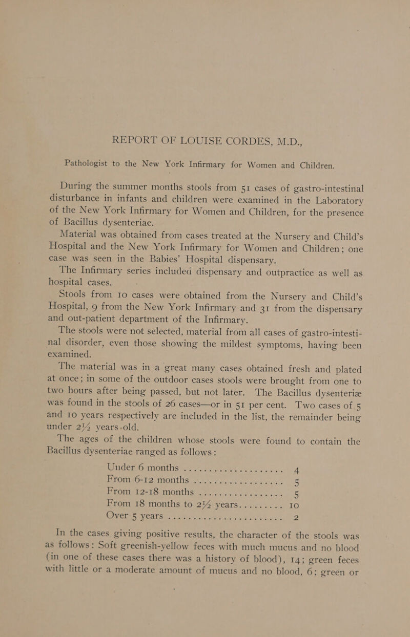 REPORT OF LOUISE CORDES, M.D., Pathologist to the New York Infirmary for Women and Children. During the summer months stools from 51 cases of gastro-intestinal disturbance in infants and children were examined in the Laboratory of the New York Infirmary for Women and Children, for the presence of Bacillus dysenteriae. Material was obtained from cases treated at the Nursery and Child’s Hospital and the New York Infirmary for Women and Children ; one case was seen in the Babies’ Hospital dispensary. The Infirmary series included dispensary and outpractice as well as hospital cases. Stools from 10 cases were obtained from the Nursery and Child’s Hospital, 9 from the New York Infirmary and 31 from the dispensary and out-patient department of the Infirmary. The stools were not selected, material from all cases of gastro-intesti- nal disorder, even those showing the mildest symptoms, having been examined. The material was in a great many cases obtained fresh and plated at once; in some of the outdoor cases stools were brought from one to two hours after being passed, but not later. The Bacillus dysenteriz was found in the stools of 26 cases—or in 51 per cent. Two cases of 5 and 10 years respectively are included in the list, the remainder being under 2!% years-old. The ages of the children whose stools were found to contain the Bacillus dysenteriae ranged as follows: LS OPViCe SOE cetera) hen Oe ne 4 CES eet 0s Re re 5 rites C-Vee OMS, Fe oie os owen. 5 From 18 months to 2% years......... IO Sg AR ES En a oer 2 In the cases giving positive results, the character of the stools was as follows: Soft greenish-yellow feces with much mucus and no blood (in one of these cases there was a history of blood), 14; green feces with little or a moderate amount of mucus and no blood, 6; green or