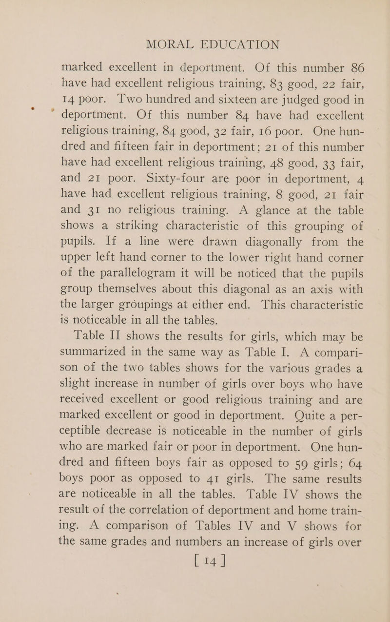 marked excellent in deportment. Of this number 86 have had excellent religious training, 83 good, 22 fair, 14 poor. Two hundred and sixteen are judged good in deportment. Of this number 84 have had excellent religious training, 84 good, 32 fair, 16 poor. One hun- dred and fifteen fair in deportment; 21 of this number have had excellent religious training, 48 good, 33 fair, and 21 poor. Sixty-four are poor in deportment, 4 have had excellent religious training, 8 good, 21 fair and 31 no religious training. A glance at the table shows a striking characteristic of this grouping of pupils. If a line were drawn diagonally from the upper left hand corner to the lower right hand corner of the parallelogram it will be noticed that the pupils group themselves about this diagonal as an axis with the larger groupings at either end. This characteristic is noticeable in all the tables. Table II shows the results for girls, which may be summarized in the same way as Table I. A compari- son of the two tables shows for the various grades a slight increase in number of girls over boys who have received excellent or good religious training and are marked excellent or good in deportment. Quite a per- ceptible decrease is noticeable in the number of girls who are marked fair or poor in deportment. One hun- dred and fifteen boys fair as opposed to 59 girls; 64 boys poor as opposed to 41 girls. The same results are noticeable in all the tables. Table IV shows the result of the correlation of deportment and home train- ing. A comparison of Tables IV and V shows for the same grades and numbers an increase of girls over [ ta]