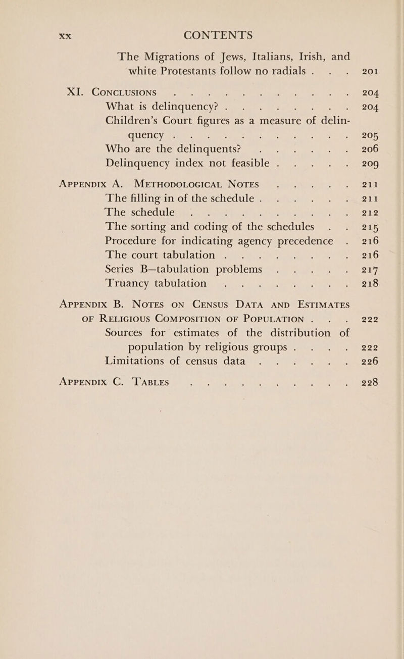 The Migrations of Jews, Italians, Irish, and white Protestants follow no radials . XI. ConcLusions ; What is aistingurane? Children’s Court figures as a measure ‘a Settee quency Who are the datnapenee Delinquency index not feasible APPENDIX A. METHODOLOGICAL NOTES The filling in of the schedule . The schedule The sorting and coding ‘ft itt terete. Procedure for indicating agency precedence ‘The court tabulation Series B—tabulation problems ‘Truancy tabulation APPENDIX B. NOTES ON CENSUS DATA AND ESTIMATES OF RELIGIOUS COMPOSITION OF POPULATION . Sources for estimates of the distribution of population by religious groups . Limitations of census data 201 204 204 205, 206 209 211 211 212 215 216 216 217 218 222 222 226
