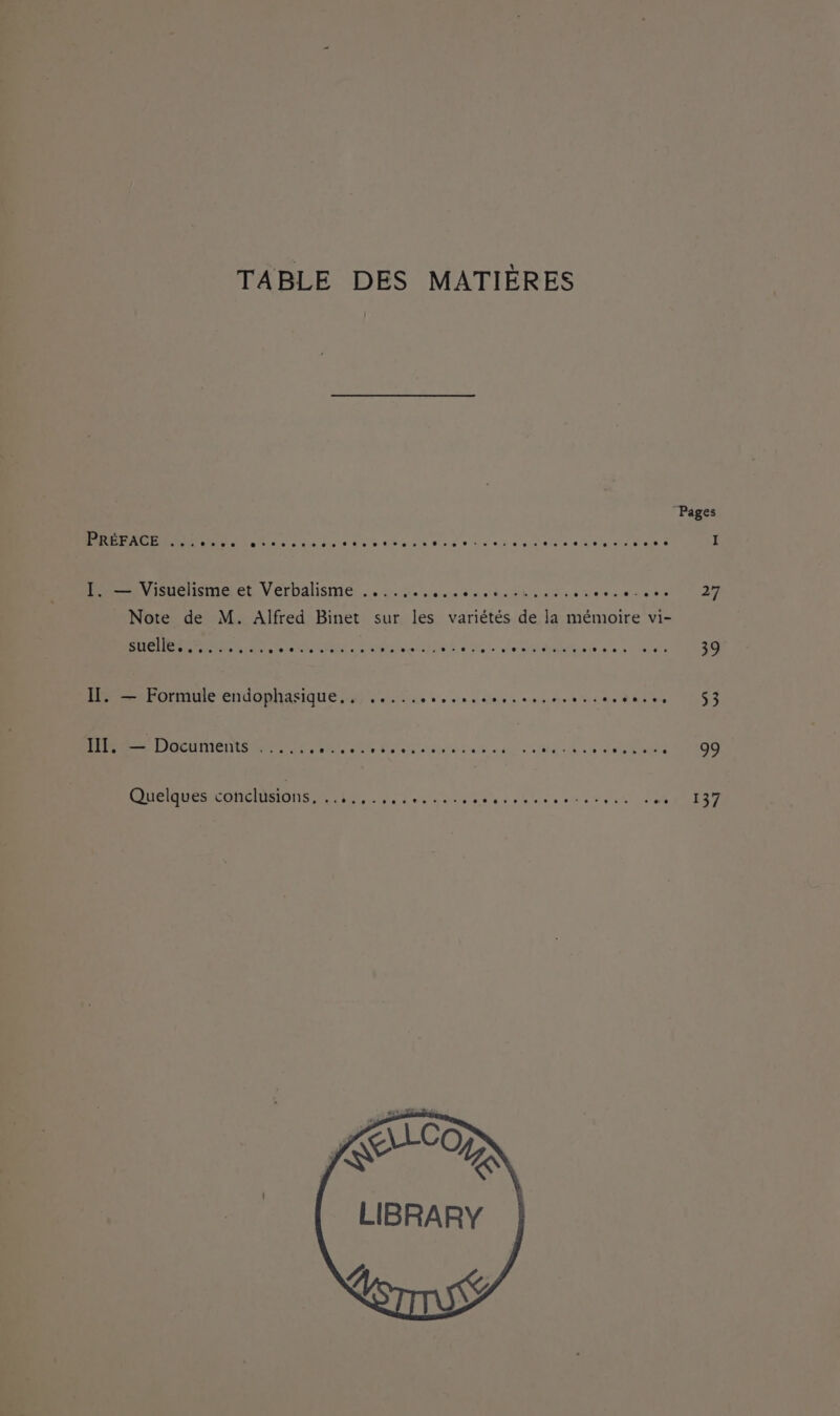 TABLE DES MATIÈRES “Pages PRÉFACELN Ce, + MORT OR PE dns ee eee et a eine I I. — Visuelisme et Verbalisme ....... PC GE ANRT PR MERE RE Note de M. Alfred Binet sur les variétés de la mémoire vi- STI RER NT TR ete ET 39 Il. — Formule endophasique., ..... ARRETE ie T ER US IT, — Documents ...... A PL ee met CE PT Un 99 NUM OS NE RP OP EP 137 Co fX CN LIBRARY