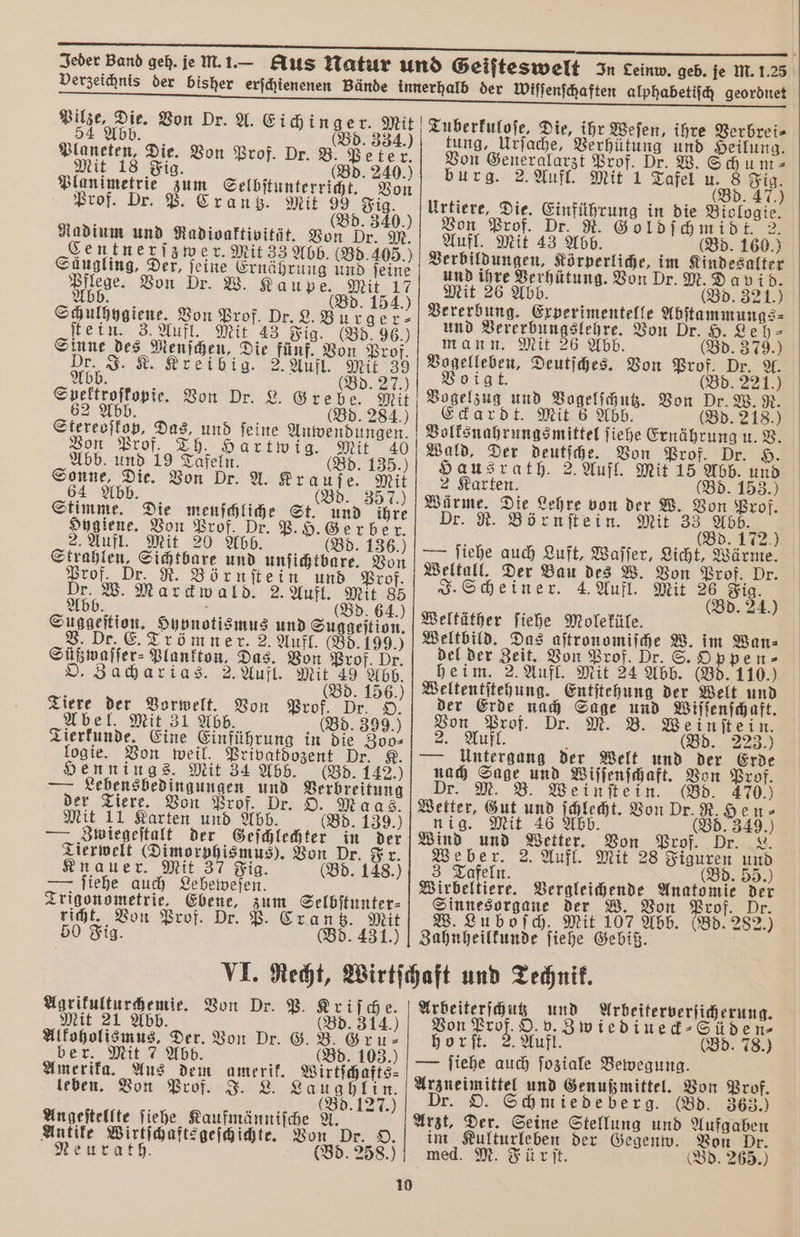 0 Planeten, Die. Von Prof. Dr. B. Peter. Mit 18 Fig. d. Planimetrie zum Selbſtunterricht. Prof. Dr. P. Crank. Mit (89840 Radium und Radioaktivität. Von Dr. M. Säugling, Der, feine Ernährung und feine Pflege. Von Dr. W. Kaupe. Mit 17 Abb. d. 154 Schulhygiene. Von Prof. Dr. L. Burger⸗ ſtein. 3. Aufl. Mit 43 Fig. (Bd. 96.) Sinne des Menſchen, Die fünf. Von Prof. Dr. J. K. Kreibig. 2. Aufl. Mit 39 Abb. j (Bd. 27.) Spektroſkopie. Von Dr. L. Grebe. 62 Abb. (Bd. 284.) Stereoſkap, Das, und feine Anwendungen. Von Prof. Th. Hartwig. Mit 40 Abb. und 19 Tafeln. 135 Sonne, Dic. Von Dr. A. Krauſe. Mit 64 K 35 7.) Abb. Suggeſtion. V. Dr. E. Trömner. 2. Aufl. (Bd. 199.) Süßwaſſer⸗ Plankton, Das. Von Prof. Dr. O. Zacharias. 2. Aufl. Mit 49 Abb. 5 (Bd. 156.) Tiere der Vorwelt. Von Prof. Dr. O. Abel. Mit 31 Abb. (Bd. 399.) Tierkunde, Eine Einführung in die Zoo⸗ logie. Von weil. Privatdozent Dr. K. Hennings. Mit 34 Abb. (Bd. 142.) W Lebensbedingungen und Verbreitung der Tiere. Von Prof. Dr. O. Maas. Mit 11 Karten und Abb. (Bd. 139.) — Zwiegeſtalt der Geſchlechter in der Tierwelt (Dimorphismus). Von Dr. Fr. Knauer. Mit 37 Fig. (Bd. 148.) — ſiehe auch Lebeweſen. Trigonometrie, Ebene, zum Selbſtunter⸗ richt. Von Prof. Dr. P. Crantz. Mit 50 Fig. (Bd. 431.) 8 (Bd. 64.) Hypnotismus und Suggeſtion. tung, Urſache, Verhütung und Heilung. Von Generalarzt Prof. Dr. W. Schum⸗ burg. 2. Aufl. Mit 1 Tafel u. en Urtiere, Die. Einführung in die Biologie. Von Prof. Dr. R. Goldſchmidt. 2 Aufl. Mit 43 Abb. (Bd. 160.) Verbildungen, Körperliche, im Kindesalter und ihre Verhütung. Von Dr. M. David. Mit 26 Abb. (Bd. 321.) Vererbung. Experimentelle Abſtammungs⸗ und Vererbungslehre. Von Dr. H. Leh⸗ mann. Mit 26 Abb. (Bd. 379.) Vogelleben, Deutſches. Von Prof. Dr. A. Voigt. (Bd. 221.) Dr. W. R. ckardt. Mit 62 (Bd. 218.) Wald, Der deutſche. Von Prof. Dr. H. Hausrath. 2. Aufl. Mit 15 Abb. und 2 Karten. (Bd. 153.) Würme. Die Lehre von der W. Von Prof. Dr. R. Börnſtein. Mit 33 Abb. (Bd. 172.) — ſiehe auch Luft, Waſſer, Licht, Wärme. Weltall. Der Bau des W. Von Prof. Dr. J. Scheiner. 4. Aufl. Mit 26 Fig. (Bd. 24.) Weltäther ſiehe Moleküle. Weltbild. Das aſtronomiſche W. im Wan⸗ del der Zeit. Von Prof. Dr. S. Oppen⸗ heim. 2. Aufl. Mit 24 Abb. (Bd. 110.) Weltentſtehung. Entſtehung der Welt und der Erde nach Sage und Wiſſenſchaft. Von Prof. Dr. M. B. Weinſtein. 2. Aufl. 228. — Antergang der Welt und der Erde nach Sage und Wiſſenſchaft. Von Prof. Dr. M. B. i i (Bd. 470.) e Weinſtein. Wetter, Gut und ſchlecht. Von Dr. R. Hen⸗ nig. Mit 46 3 (Bd Abb 349.) Wind und Wetter. Von Prof. Dr. L. Weber. 2. Aufl. Mit 28 Figuren und afeln. Bd. 55.) Wirbeltiere. Vergleichende Anatomie der Sinnesorgane der W. Von Prof. Dr. W. Luboſch. Mit 107 Abb. (Bd. 282.) Zahnheilkunde ſiehe Gebiß. i Agrikulturchemie. Von Dr. P. Kriſche. 1 Abb Mit 2 . (Bd. 314.) Alkoholismus, Der. Von Dr. G. B. Gru⸗ ber. Mit 7 Abb. (Bd. 103.) Amerika. Aus dem amerik. Wirtſchafts⸗ leben. Von Prof. J. L. Laughlin. 2 CE (80.127.) Angeſtellte ſiehe Kaufmänniſche A. Antike Wirtſchaftsgeſchichte. Von Dr. O. Neurath. (Bd. 258.) Arbeiterſchutz und Von Prof. O. v. 3 horſt. 2. Aufl. — ſiehe auch ſoziale Bewegung. Arzneimittel und Genußmittel. Von Prof. Dr. O. Schmiedeberg. (Bd. 363.) Arzt, Der. Seine Stellung und Aufgaben im Kulturleben der Gegenw. Von Dr. med. M. Fürſt. (Bd. 265.) Arbeiterverſicherung. wiedineck⸗Süden⸗ (Bd. 78.)