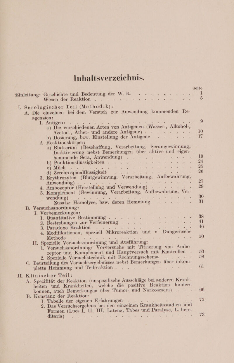 Inhaltsverzeiehnis. Wesen der Reaktion . . . . De en N a er a en ae ne a) Die verschiedenen Arten von Antigenen (Wasser-, Alkohol-, Azeton-, Äther- und andere Antigene) . . Ban b) Dosierung, bzw. Einstellung der Antigene 2. Reaktionskörper: a) Blutserum (Beschaffung, Verarbeitung, Serumgewinnung, Inaktivierung nebst Bemerkungen über aktive und eigen- hemmende Sera, Anwendung) 2 b) Punktionsflüssigkeiten . oe Milch... Slate es d) Zerebrospinalflüssigkeit . » &gt;»... een . 3. Erythrozyten (Blutgewinnung, Verarbeitung, Aufbewahrung, Anwendung) . 5. Komplement (Gewinnung, Verarbeitung, Aufbewahrung, Ver- EA EN a war Zusatz: Hämolyse, bzw. deren Hemmung 1. Quantitative Bestimmung . . . 2. Bestrebungen zur Verfeinerung . 3. Paradoxe Reaktion EB A Be EN Re a 4. Modifikationen, speziell Mikroreaktion und v. Dungernsche Methode RE a ee er! TEE Spezielle Versuchsanordnung und Ausführung: 1. Versuchsanordnung: Vorversuche mit Titrierung von Ambo- zeptor und Komplement und Hauptversuch mit Kontrollen 2. Spezielle Versuchstechnik mit Rechnungsschema s. 1. Tabelle der eigenen Erfahrungen un pe See lee an He 2. Das Versuchsergebnis bei den einzelnen Krankheitsstadien und Formen (Lues I, II, III, Latenz, Tabes und Paralyse, L. here- ditaria) ER 2 RE RER RNr ae AR GE SE A Dr ee Seite 17 19 24 25 26 27 29 30 3l 38 41 46 50 55 58 61 66 12 13