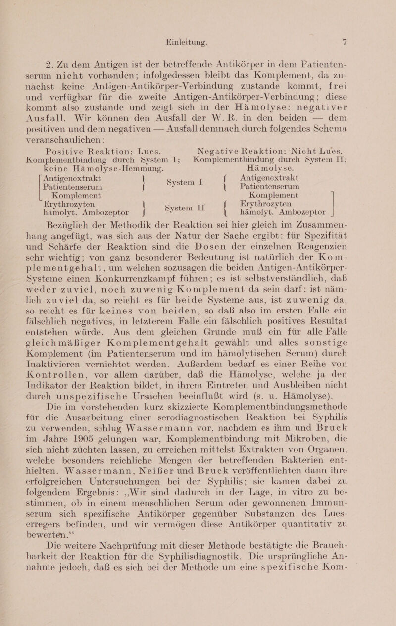 2. Zu dem Antigen ist der betreffende Antikörper in dem Patienten- serum nicht vorhanden; infolgedessen bleibt das Komplement, da zu- nächst keine Antigen-Antikörper-Verbindung zustande kommt, frei und verfügbar für die zweite Antigen-Antikörper-Verbindung; diese kommt also zustande und zeigt sich in der Hämolyse: negativer Ausfall. Wir können den Ausfall der W.R. in den beiden — dem positiven und dem negativen — Ausfall demnach durch folgendes Schema veranschaulichen: Positive Reaktion: Lues. Negative Reaktion: Nicht Lues. Komplementbindung durch System I; Komplementbindung durch System II; keine Hämolyse-Hemmung. Hämolyse. Antigenextrakt l Antigenextrakt Patientenserum j zen Patientenserum Komplement Komplement Erythrozyten \ { Erythrozyten hämolyt. Ambozeptor j ul hämolyt. Ambozeptor Bezüglich der Methodik der Reaktion sei hier gleich im Zusammen- hang angefügt, was sich aus der Natur der Sache ergibt: für Spezifität und Schärfe der Reaktion sind die Dosen der einzelnen Reagenzien sehr wichtig; von ganz besonderer Bedeutung ist natürlich der Kom- plementgehalt, um welchen sozusagen die beiden Antigen-Antikörper- Systeme einen Konkurrenzkampf führen; es ist selbstverständlich, daß weder zuviel, noch zuwenig Komplement da sein darf: ist näm- lich zuviel da, so reicht es für beide Systeme aus, ist zuwenig da, so reicht es für keines von beiden, so daß also im ersten Falle ein fälschlich negatives, in letzterem Falle ein fälschlich positives Resultat entstehen würde. Aus dem gleichen Grunde muß ein für alle Fälle gleichmäßiger Komplementgehalt gewählt und alles sonstige Komplement (im Patientenserum und im hämolytischen Serum) durch Inaktivieren vernichtet werden. Außerdem bedarf es einer Reihe von Kontrollen, vor allem darüber, daß die Hämolyse, welche ja den Indikator der Reaktion bildet, in ihrem Eintreten und Ausbleiben nicht durch unspezifische Ursachen beeinflußt wird (s. u. Hämolyse). Die im vorstehenden kurz skizzierte Komplementbindungsmethode für die Ausarbeitung einer serodiagnostischen Reaktion bei Syphilis zu verwenden, schlug Wassermann vor, nachdem es ihm und Bruck im Jahre 1905 gelungen war, Komplementbindung mit Mikroben, die sich nicht züchten lassen, zu erreichen mittelst Extrakten von Organen, welche besonders reichliche Mengen der betreffenden Bakterien ent- hielten. Wassermann, Neißer und Bruck veröffentlichten dann ihre erfolgreichen Untersuchungen bei der Syphilis; sie kamen dabei zu folgendem Ergebnis: ‚Wir sind dadurch in der Lage, in vitro zu be- stimmen, ob in einem menschlichen Serum oder gewonnenen Immun- serum sich spezifische Antikörper gegenüber Substanzen des Lues- erregers befinden, und wir vermögen diese Antikörper quantitativ zu bewerten.“ Die weitere Nachprüfung mit dieser Methode bestätigte die Brauch- barkeit der Reaktion für die Syphilisdiagnostik. Die ursprüngliche An- nahme jedoch, daß es sich bei der Methode um eine spezifische Kom-