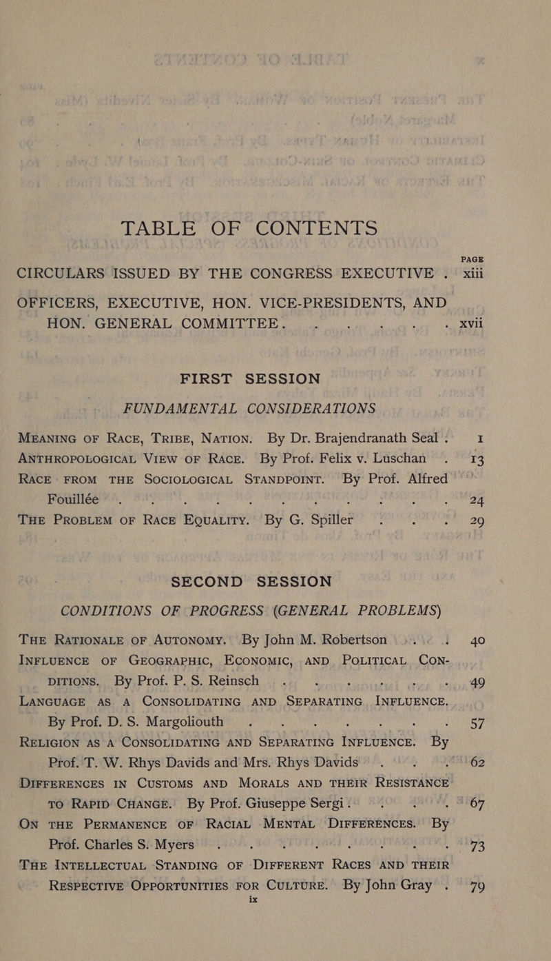 TABLE OF CONTENTS PAGE CIRCULARS ISSUED BY THE CONGRESS EXECUTIVE .. xiii OFFICERS, EXECUTIVE, HON. VICE-PRESIDENTS, AND HON. GENERAL COMMITTEE. : ; . xvii FIRST SESSION FUNDAMENTAL CONSIDERA TIONS MEANING OF Rack, TrIBE, Nation. By Dr. Brajendranath Seal . I ANTHROPOLOGICAL ViEW OF Race. By Prof. Felix v. Luschan . 13 RACE~ FROM THE SOCIOLOGICAL STANDPOINT. By Prof. Alfred” Fouillée . ; : ‘ : : : : See en THE PROBLEM OF RacE Equatity. By G. Spiller. : mee SECOND SESSION CONDITIONS OF PROGRESS (GENERAL PROBLEMS) THE RATIONALE OF AUTONOMY. By John M. Robertson .. Pag INFLUENCE OF GEOGRAPHIC, ECONOMIC, AND POLITICAL. CON- DITIONS. By Prof. P.S. Reinsch |. : : : «49 LANGUAGE AS A CONSOLIDATING AND SEPARATING. INFLUENCE. By Prof. D. S. Margoliouth ; : . : RELIGION AS A CONSOLIDATING AND SEPARATING INFLUENCE. By Prof. T. W. Rhys Davids and Mrs. Rhys Davids. : Nita 23 DIFFERENCES IN CUSTOMS AND MORALS AND THEIR RESISTANCE Sy To Rapip CHANGE. By Prof. Giuseppe Sergi .: : ON THE PERMANENCE OF RaciAL MENTAL DIFFERENCES. By Prof. Charles S. Myers. ‘ : : ; . : ui aaa THE INTELLECTUAL STANDING OF DIFFERENT RACES AND THEIR RESPECTIVE OPPORTUNITIES FOR CULTURE. By John Gray . 79 67