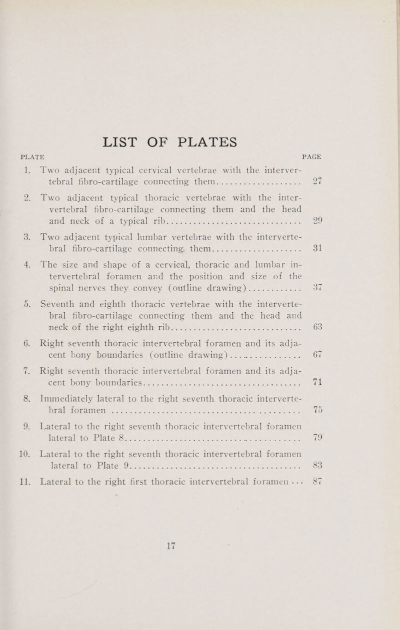 LIST OF PLATES PLATE 1. Two adjacent typical cervical vertebrae with the interver- tebral nbro-carhilage conmectine- them: cece esac e s boa 2. Two adjacent typical thoracic vertebrae with the inter- vertebral fibro-cartilage connecting them. and the head MiG heer Gr = typical fib. Ase. matinee Sane ees | Maes 3. Two adjacent typical lumbar vertebrae with the interverte- Bral dibro-taftilace cormecting, them.........<.....065.. 4. The size and shape of a cervical, thoracic and lumbar in- tervertebral foramen and the position and size of the spinal nerves they convey (outline drawing)............ 5. Seventh and eighth thoracic vertebrae with the interverte- bral fibro-cartilage connecting them and the head and eter Phe TiS Claitht Pibics is ac ee e8 ids oe wa ee 6. Right seventh thoracic intervertebral foramen and its adja- ceme bony Poundaties (outline drawing sf os. kw cen nt 7. Right seventh thoracic intervertebral foramen and its adja- ett EM ORIN Gs cad al ds Varsha sien, ak nse wee tm 2 8. Immediately lateral to the right seventh thoracic interverte- Re ar ks ld Ot Ss Ge eh Ue neo Cees 9. Lateral to the right seventh thoracic intervertebral foramen EGC PTE SS o's tk eee Pe bette ot Be ee ie 4 eR Se 10. Lateral to the right seventh thoracic intervertebral foramen NIRA 10) ROMER Oa La S S x be Rix wai bi taes « Ee ea aie hase 11. Lateral to the right first thoracic intervertebral foramen... 17 bo ~] es 31