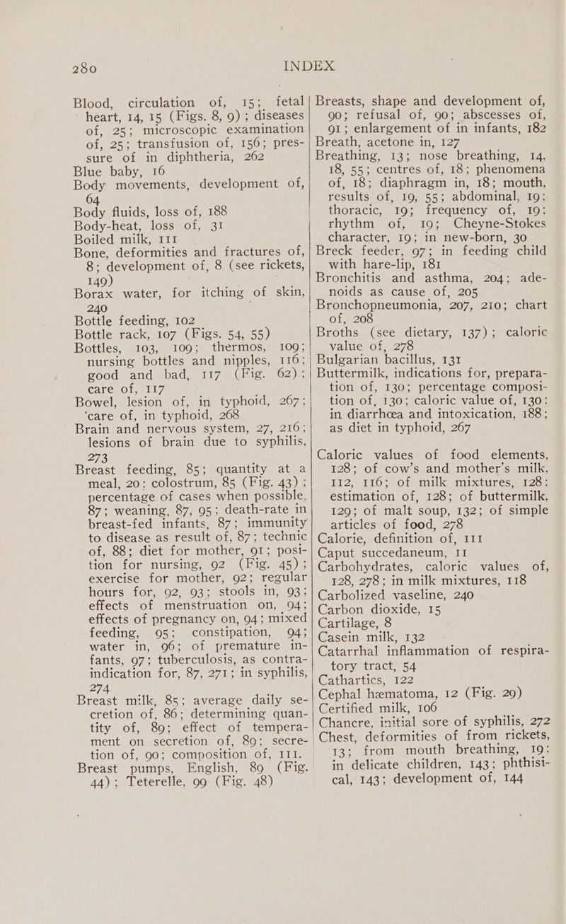 Blood, circulation of, 15; fetal heart, 14, 15 (Figs. 8, 9) ; diseases of, 25; microscopic examination of, Zo transfusion of, 156; pres- sure of in diphtheria, 262 Blue baby, 16 Body movements, development of, 64 Body fluids, loss of, 188 Body-heat, loss of, 31 Boiled milk, III Bone, deformities and fractures of, 8; development of, 8 (see rickets, 149) Borax water, 240 Bottle feeding, 102 Bottle rack, 107 (Figs. 54, 55) Bottles, 103, 109; thermos, 1009; nursing bottles and nipples, 116; 00d atid bad, 117 (hig. G02 x Carerot alr Bowel, lesion of, in typhoid, 267; ‘care of, in typhoid, 268 Brain and nervous system, 27, 216; lesions of brain due to syphilis, 273 2 Breast feeding, 85; quantity at a meal, 20: colostrum, 85 (Fig. 43) ; percentage of cases when possible, 87; weaning, 87, 95; death-rate in breast-fed infants, 87; immunity to disease as result of, 87; technic Ofpesie dictator mother, QI; posi- tion for nursing, 92 (Fig, As); exercise for mother, 92; regular hotirs for. 02, 4035; stools in, 93; effects of menstruation on, 94; effects of pregnancy on, 94; mixed feeding, 95; constipation, 94; water in, 96; of premature in- fants O72 tuberculosis, as contra- indication for, 87, 271; in syphilis, 274 Breast milk, 85; average daily se- cretion of, 86; determining quan- tity of, 89; effect of tempera- ment on secretion of, 89; secre- tion of, 90; composition of, ITT. Breast pumps, English, 89 (Fig. 44); Teterelle, 99 (Fig. 48) for itching of skin, Breasts, shape and development of, 90; refusal of, 90; abscesses of, o1; enlargement of in infants, 182 Breath, acetone in, 127 Breathing, 13; nose breathing, 14, 18, 55; centres of, 18; phenomena of, 18; diaphragm in, 18; mouth, results of, 19, 55; abdominal, 19; thoracic, 19; frequency of, 19; rhythm of, 19; Cheyne-Stokes character, 19; in new-born, 30 Breck feeder, 97; in feeding child with hare-lip, 181 Bronchitis and asthma, 204; ade- noids as cause of, 205 Bronchopneumonia, 207, 210; chart of, 208 Broths (see dietary, 137); caloric value of, 278 Bulgarian bacillus, 131 Buttermilk, indications for, prepara- tion of, 130; percentage composi- tion of, 130; caloric value of, 130: in diarrhcea and intoxication, 188; as diet in typhoid, 267 Caloric values of food elements, 128; of cow’s and mother’s milk, Liz; .116-s.0fsmilk mixtures sazoe estimation of, 128; of buttermilk, 129; of malt soup, 132; of simple articles of food, 278 Calorie, definition of, 111 Caput succedaneum, I1 Carbohydrates, caloric values 128, 278; in milk mixtures, 118 Carbolized vaseline, 240 Carbon dioxide, 15 Cartilage, 8 Casein milk, 132 Catarrhal inflammation of respira- tory tract, 54 Cathartics, -122 Cephal hematoma, 12 (Fig. 29) Certified milk, 106 Chancre, initial sore of syphilis, 272 Chest, deformities of from rickets, 13; from mouth breathing, 19: in delicate children, 143; phthisi- cal, 143; development of, 144 of,