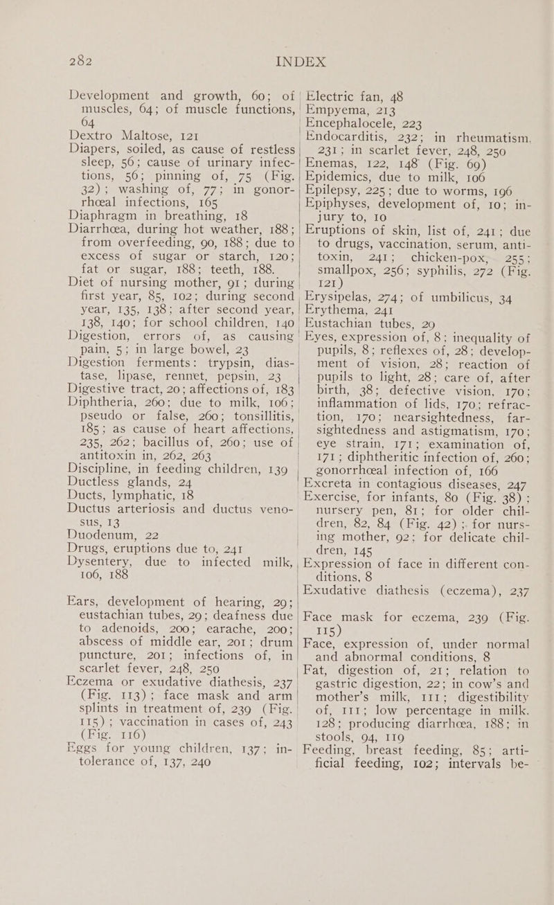 Development and growth, 60; of | muscles, 64; of muscle functions, | 4 Dextro Maltose, 121 Diapers, soiled, as cause of restless sleep, 56; cause of urinary infec- tions, 560; pinning of, 75 (Fig. era he washing Ol 77a iis CONDE: rheeal infections, 165 Diaphragm in breathing, 18 Diarrheea, during hot weather, 188; from overfeeding, 90, 188; due to excess. of sugar or starch, 120; lator, Sugar, 1665. teethin 160. Diet of nursing mother, g1; during first year, 85, 102; during second year, 135, 138;.after second year, 138, 140; for school children, 140 | Digestion,” errotsa ot, sas) causine | pain, 5; in large bowel, 23 | Digestion ferments: trypsin, ee tase, lipase, rennet, pepsin, 23 Digestive tract, 20; affections of, 183 Diphtheria, 260; due to milk, 106; pseudo or false, 260; tonsillitis, | 185; as cause of heart affections, | 235, 262; bacillus of, 260; use of | antitoxin iM; 202: 263 Discipline, in feeding children, 139 | Ductless glands, 24 Ducts, lymphatic, 18 Ductus arteriosis and ductus veno- Sus .3 Duodenum, 22 Drugs, eruptions due to, 241 Dysentery, due to infected 106, I milk, Ears, development of hearing, 209; eustachian tubes, 29; deafness due | to adenoids, 200; earache, 200; abscess of middle CA e20le drum puncture, 201; infections of, in scarlet fever, 248, 250 Eczema or exudative diathesis, 237 | (Fig. 113); face mask and arm splints in treatment of, 239 (Fig. 115); vaccination in cases of, 243 (Fig. 116) Eggs for young children, tolerance of, 137, 240 137 in= | Electric fan, 48 Empyema, 213 _Encephalocele, 223 232; in rheumatism. 231; in scarlet fever, 248, 250 Enemas, 122, 148 (Fig. 69) Epidemics, due to milk, 106 Epilepsy, 225; due to worms, 196 Epiphyses, development of; 10 sin jury to, 10 Eruptions of skin, list of, 241; due to drugs, vaccination, serum, anti- toxin, 241; chicken-pox~ 255; suelo: 256: syphilis, 272 (Fig. 121 Erysipelas, 274; of umbilicus, 34 Erythema, 241 Eustachian tubes, 29 | Eyes, expression of, 8; inequality of pupils, 8; reflexes of, 28; develop- ment of vision, 28; reaction of pupils to light, 28 - care of, after birth, 38; defective vision, 170; inflammation of lids, 170; refrac- tion, 170; nearsightedness, far- sightedness and astigmatism, 170% eye strain, 171; examination of, [jie diphtheritic infection of, 260: gonorrheeal infection of, 166 Excreta in contagious diseases, 247 | Exercise, for infants, 80 (Fig. 38) ; nursery pen, 81; for older chil- dren, 82, 84 (Fig. 42) ;. for nurs- ing mother, 92: for delicate chil- dren, 145 Expression of face in different con- ditions, 8 Exudative diathesis (eczema), 237 |Face mask for eczema, 239 (Fig. 115) Face, expression of, under normal and abnormal conditions, 8 Fat, digestion of, 21; relation to gastric digestion, 22; in cow’s and mother’s milk, 111; digestibility of, 111; low percentage in milk. 128; producing diarrhoea, 188; in stools, 94, I19 Feeding, breast feeding, 85; arti- ficial feeding, 102; intervals be-