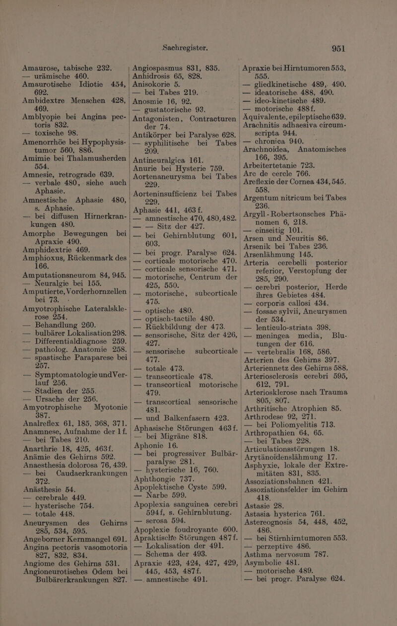 Amaurose, tabische 232. — urämische 460. Amaurotische Idiotie 454, 692. Ambidextre Menschen 428, 469. Amblyopie bei Angins pec- toris 832. — toxische 98. tumor 560, 886. Amimie bei Thalamusherden 554. Amnesie, retrograde 639. — verbale 480, siehe auch Aphasie. Amnestische Aphasie 480, s. Aphasie. — bei diffusen Hirnerkran- kungen 480. Amorphe Bewegungen bei Apraxie 490. Amphidextrie 469. Amphioxus, Rückenmark des 166. Amputationsneurom 84, 945. — Neuralgie bei 155. Amputierte, Vorderhornzellen bei 73. Amyotrophische Lateralskle- rose 254. Behandlung 260. bulbärer Lokalisation 298. Differentialdiagnose 259. patholog. Anatomie 258. spastische Paraparese bei 257. Symptomatologie undVer- lauf 256. Stadien der 255. — Ursache der 256. Amyotrophische Myotonie 387. Analreflex 61, 185, 368, 371. — bei Tabes 210. Anarthrie 18, 425, 4631. Anämie des Gehirns 592. Anaesthesia dolorosa 76, 439. — bei Caudaerkrankungen 372. Anästhesie 54. — cerebrale 449. — hysterische 754. — totale 448. Aneurysmen des Gehirns 285, 534, 595. Angeborner Kernmangel 691. Angina pectoris vasomotoria 827, 832, 834. Angiome des Gehirns 531. Angioneurotisches Ödem bei Bulbärerkrankungen 827. ‚Sachregister. | Angiospasmus 831, 835. Anhidrosis 65, 828. Anisokorie 5. — bei Tabes 219. Anosmie 16, 92. — gustatorische 93. Antagonisten, Contracturen der 74. Antikörper bei Paralyse 628. — syphilitische bei Tabes 209. Antineuralgica 161. Anurie bei Hysterie 759. 229. Aorteninsufficienz bei Tabes 229. Aphasie 441, 463 f. — amnestische 470, 480,482. — Sitz der 427. bei Gehirnblutung 601, 603. bei progr. Paralyse 624. corticale motorische 470. 951 — motorische, Centrum der 425, 550. — motorische, subcorticale 475. optische 480. optisch-tactile 480. Rückbildung der 473. 427. sensorische 477. totale 473. transcorticale 478. transcortical motorische 479. transcortical 481. und Balkenfasern 423. Aphasische Störungen 463f. — bei Migräne 818. Aphonie 16. — bei progressiver Bulbär- paralyse 281. — hysterische 16, 760. Aphthongie 737. Apoplektische Cyste 599. ı— Narbe 599. Apoplexia sanguinea cerebri 594f, s. Gehirnblutung. — serosa 594. Apoplexie foudroyante 600. Apraktische Störungen 487f. — Lokalisation der 491. — Schema der 49. Apraxie 423, 424, 427, 429, 445, 453, 487. '— .amnestische 491. subeorticale sensorische 555. — gliedkinetische 489,. 490. — ideo-kinetische 489. Äquivalente, epileptische 639. Arachnitis adhaesiva circum- scripta 944. — chronica 940. Arachnoidea, Anatomisches 166, 395. Arbeitertetanie 723. Arc de cercle 766. Areflexie der Cornea 434,545, 558. 236. nomen 6, 218. — einseitig 101. Arsen und Neuritis 86. Arsenik bei Tabes 236. Arsenlähmung 145. Arteria cerebelli posterior referior, Verstopfung der 285, 290. | — cerebri posterior, Herde ihres Gebietes 484. corporis callosi 434. fossae sylvii, Aneurysmen der 534. lenticulo-striata -398, meninges media, tungen der 616. vertebralis 168, 586. Arterien des Gehirns: 397. Arteriennetz des Gehirns 588. Arteriosclerosis cerebri 595, 612, 791. Arteriosklerose nach Trauma 805, 807. Arthritische Atrophien 85. Arthrodese 92, 271. — bei Poliomyelitis 713. — bei Tabes 228. Artieulationsstörungen 18. Arytänoidenslähmung 17. Asphyxie, lokale der Extre- mitäten 831, 835. Assoziationsbahnen 421. Assoziationsfelder im Gehirn 418. Astasie 28. Astasia hysterica 761. Astereognosis 54, 448, 452, 486. — bei Stirnhirntumoren 553. — perzeptive 486. Asthma nervosum 787. Asymbolie 481. Blu-