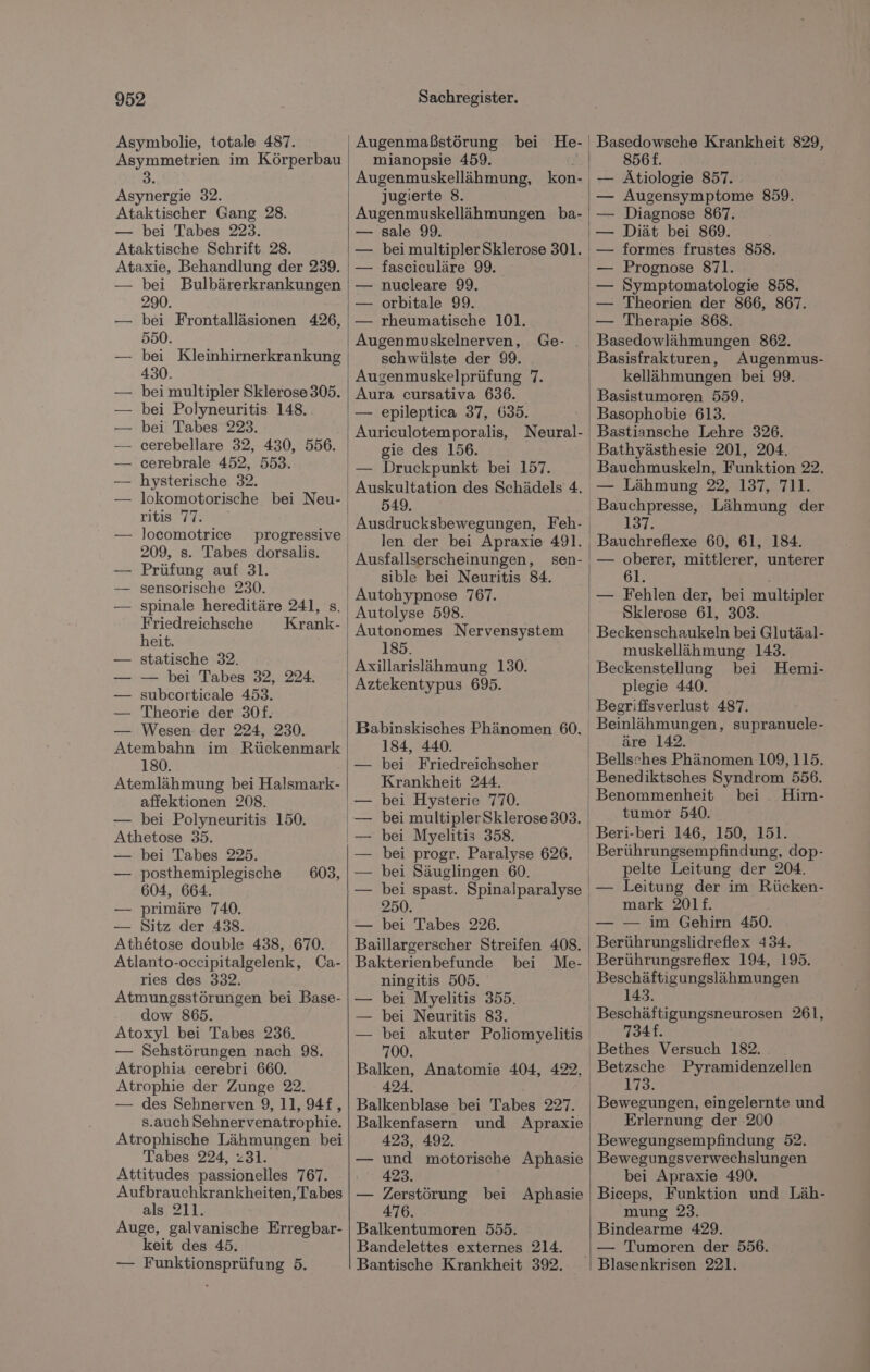 Asymbolie, totale 487. Asymmetrien im Körperbau 3. Asynergie 32. Ataktischer Gang 28. — bei Tabes 223. Ataktische Schrift 28. Ataxie, Behandlung der 239. — bei Bulbärerkrankungen 290. bei Frontalläsionen 426, 550. bei Kleinhirnerkrankung 430. bei multipler Sklerose 305. bei Polyneuritis 148. bei Tabes 223. cerebellare 32, 430, 556. cerebrale 452, 553. hysterische 32. lokomotorische bei Neu- ritis 77. locomotrice 209, s. Tabes dorsalis. Prüfung auf 31. sensorische 230. spinale hereditäre 241, s. Friedreichsche Krank- heit. statische 32. — bei Tabes 32, 224. subcorticale 453. Theorie der 30f. Wesen. der 224, 230. Atembahn im Rückenmark 180. Atemlähmung bei Halsmark- affektionen 208. — bei Polyneuritis 150. Athetose 35. — bei Tabes 225. — posthemiplegische 604, 664. — primäre 740. — Sitz der 438. Athetose double 438, 670. Atlanto-occipitalgelenk, Ca- ries des 332. Atmungsstörungen bei Base- dow 865. Atoxyl bei Tabes 236. — Sehstörungen nach 98. Atrophia cerebri 660. Atrophie der Zunge 22. — des Sehnerven 9, 11, 94f, s.auch Sehnervenatrophie. Atrophische Lähmungen bei Tabes 224, 231. Attitudes passionelles 767. Aufbrauchkrankheiten, Tabes als 211. Auge, galvanische Erregbar- keit des 45. — Funktionsprüfung 5. 603, Augenmaßstörung bei He- mianopsie 459. 2 jugierte 8. Augenmuskellähmungen ba- sale 99. bei multipler Sklerose 301. fasciculäre 99. nucleare 99. orbitale 99. rheumatische 101. Augenmuskelnerven, schwülste der 99. Augenmuskelprüfung 7. Aura cursativa 636. — epileptica 37, 635. Auriculotemporalis, Neural- gie des 156. — Druckpunkt bei 157. Ge- . 549. len der bei Apraxie 491. Ausfallserscheinungen, sen- sible bei Neuritis 84. Autohypnose 767. Autolyse 598. Autonomes Nervensystem 185. Axillarislähmung 130. Aztekentypus 695. Babinskisches Phänomen 60. 184, 440. bei Friedreichscher Krankheit 244. | bei Hysterie 770. bei multipler Sklerose 303. bei Myelitis 358. bei progr. Paralyse 626. bei Säuglingen 60. bei spast. Spinalparalyse 250. bei Tabes 226. Baillargerscher Streifen 408. Bakterienbefunde bei Me-ı ningitis 505. | — bei Myelitis 355. — bei Neuritis 83. — bei akuter Poliomyelitis 700. 424. Balkenblase bei Tabes 227. Balkenfasern und Apraxie 423, 492. — und motorische Aphasie 423. — Zerstörung bei Aphasie 476. Balkentumoren 555. Bandelettes externes 214. Basedowsche Krankheit 829, sößf. — Ätiologie 857. — Augensymptome 859. — Diagnose 867. — Diät bei 869. formes frustes 858. Prognose 871. Symptomatologie 858. Theorien der 866, 867. — Therapie 868. Basedowlähmungen 862. Basisfrakturen, Augenmus- kellähmungen bei 99. Basistumoren 559. Basophobie 613. Bastiansche Lehre 326. — Lähmung 22, 137, 711. | N Bantische Krankheit 392. 137: Bauchreflexe 60, 61, 184. — oberer, mittlerer, unterer 61 — Fehlen der, bei multipler Sklerose 61, 303. muskellähmung 143. Hemi- plegie 440. äre 142. Bellsches Phänomen 109,115. Benediktsches Syndrom 556. Benommenheit bei Hirn- tumor 540. pelte Leitung der 204. — Leitung der im Rücken- mark 201f. Berührungslidreflex 434. Berührungsreflex 194, 195. 143. Beschäftigungsneurosen 261, 734. Bethes Versuch 182. Betzsche Pyramidenzellen 173. Bewegungen, eingelernte und Erlernung der 200 Bewegungsempfindung 52. Bewegungsverwechslungen bei Apraxie 490. Biceps, Funktion und Läh- mung 23. Bindearme 429. — Tumoren der 556.