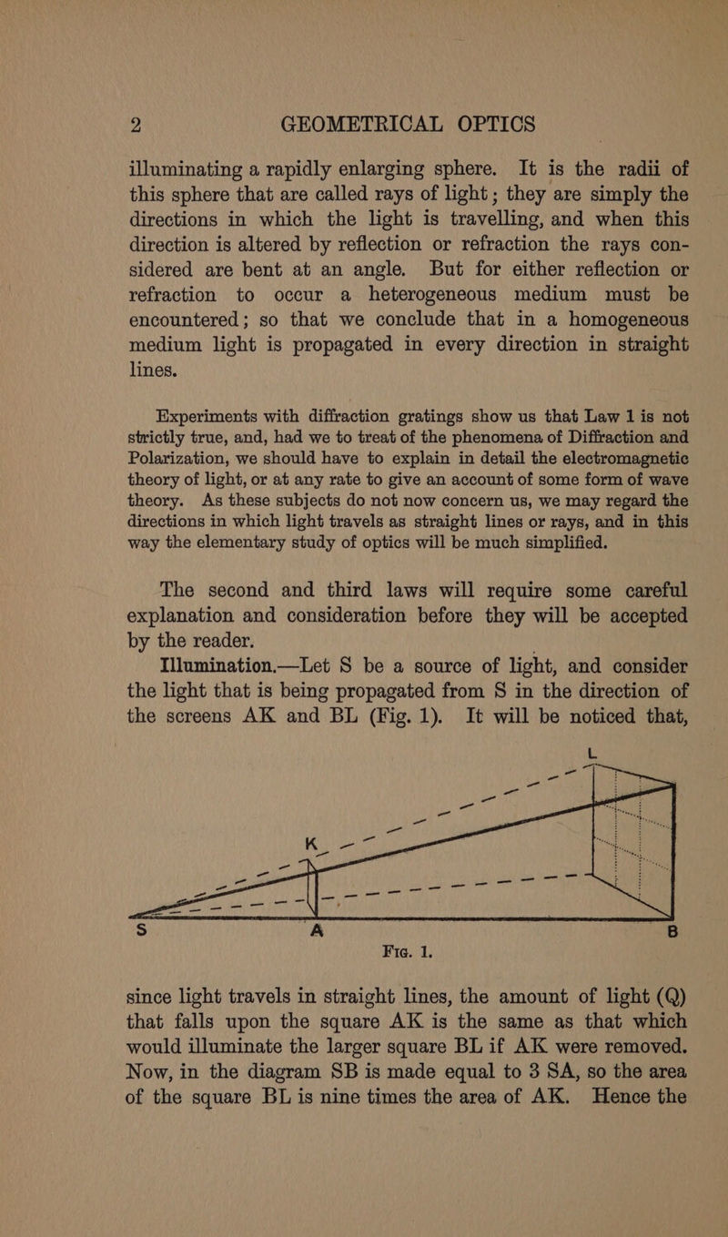 illuminating a rapidly enlarging sphere. It is the radii of this sphere that are called rays of light ; they are simply the directions in which the light is travelling, and when this direction is altered by reflection or refraction the rays con- sidered are bent at an angle. But for either reflection or refraction to occur a heterogeneous medium must be encountered; so that we conclude that in a homogeneous medium light is propagated in every direction in straight lines. Experiments with diffraction gratings show us that Law 1 is not strictly true, and, had we to treat of the phenomena of Diffraction and Polarization, we should have to explain in detail the electromagnetic theory of light, or at any rate to give an account of some form of wave theory. As these subjects do not now concern us, we may regard the directions in which light travels as straight lines or rays, and in this way the elementary study of optics will be much simplified. The second and third laws will require some careful explanation and consideration before they will be accepted by the reader. Illumination—Let S be a source of light, and consider the light that is being propagated from S in the direction of the screens AK and BL (Fig. 1). It will be noticed that, since light travels in straight lines, the amount of light (Q) that falls upon the square AK is the same as that which would illuminate the larger square BL if AK were removed. Now, in the diagram SB is made equal to 3 SA, so the area of the square BL is nine times the area of AK. Hence the