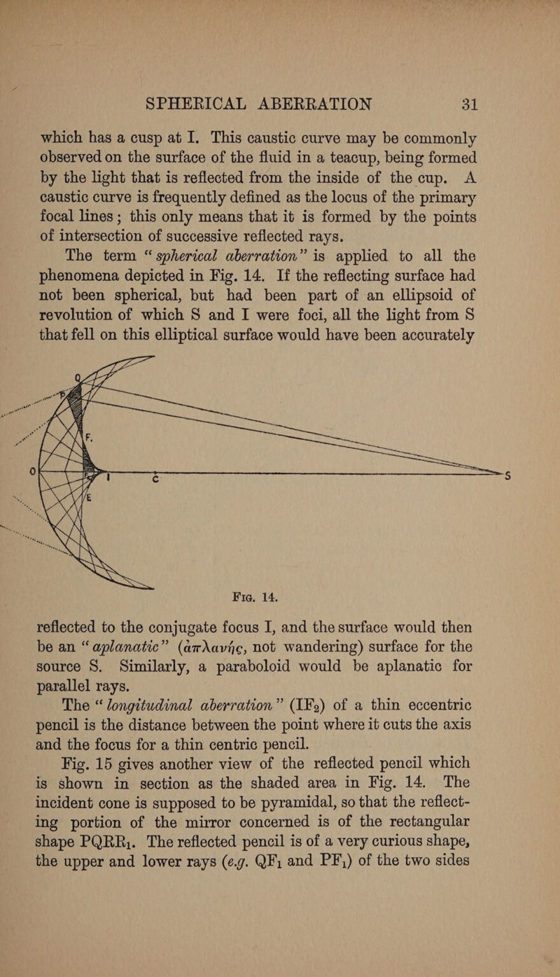 which has a cusp at I. This caustic curve may be commonly observed on the surface of the fluid in a teacup, being formed by the light that is reflected from the inside of the cup. A caustic curve is frequently defined as the locus of the primary focal lines; this only means that it is formed by the points of intersection of successive reflected rays. The term “ spherical aberration” is applied to all the phenomena depicted in Fig. 14. If the reflecting surface had not been spherical, but had been part of an ellipsoid of revolution of which S and I were foci, all the light from S that fell on this elliptical surface would have been accurately reflected to the conjugate focus I, and the surface would then be an “aplanatic” (awXavje, not wandering) surface for the source 8. Similarly, a paraboloid would be aplanatic for parallel rays. The “longitudinal aberration” (IF) of a thin eccentric pencil is the distance between the point where it cuts the axis and the focus for a thin centric pencil. : Fig. 15 gives another view of the reflected pencil which is shown in section as the shaded area in Fig. 14. The incident cone is supposed to be pyramidal, so that the reflect- ing portion of the mirror concerned is of the rectangular shape PQRR;. The reflected pencil is of a very curious shape, the upper and lower rays (¢.g. QF, and PF) of the two sides