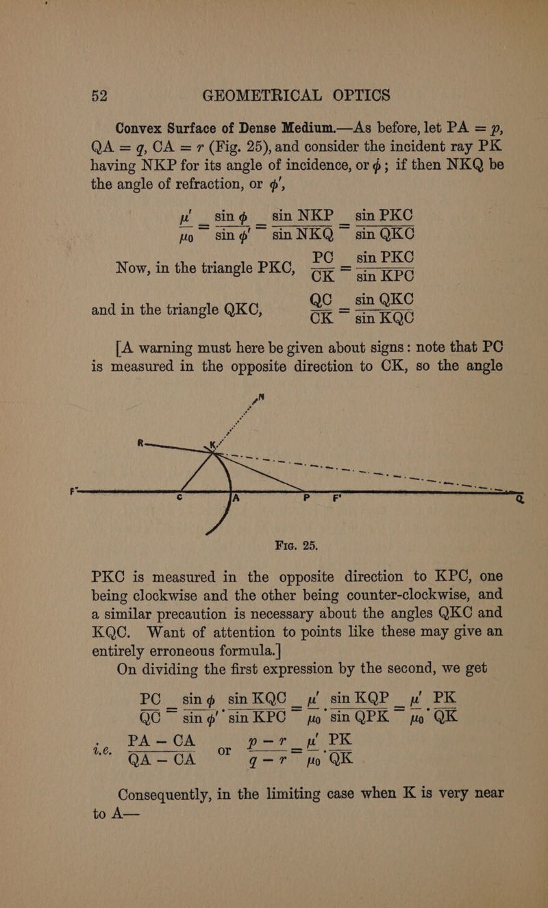 Convex Surface of Dense Medium.—<As before, let PA = », QA = g, CA = r (Fig. 25), and consider the incident ray PK having NKP for its angle of incidence, or ¢; if then NKQ be the angle of refraction, or 9’, p sing _sinNKP _ sin PKC pw sing snNKQ- sinQKC ; : PC isin PRO Now, in the triangle PKC, OK = sin KPG : aw QC _ sin QKC and in the triangle QKC, Ck ano [A warning must here be given about signs: note that PC is measured in the opposite direction to CK, so the angle PKC is measured in the opposite direction to KPC, one being clockwise and the other being counter-clockwise, and a similar precaution is necessary about the angles QKC and KQC. Want of attention to points like these may give an entirely erroneous formula. | On dividing the first expression by the second, we get PC sing sinKQC_ ww sinKQP_ pw PK QC sing’ sinKPC yo sinQPK po QK PA-CA | por_y! PK QA — CA q-7 po QK Consequently, in the limiting case when K is very near to A—