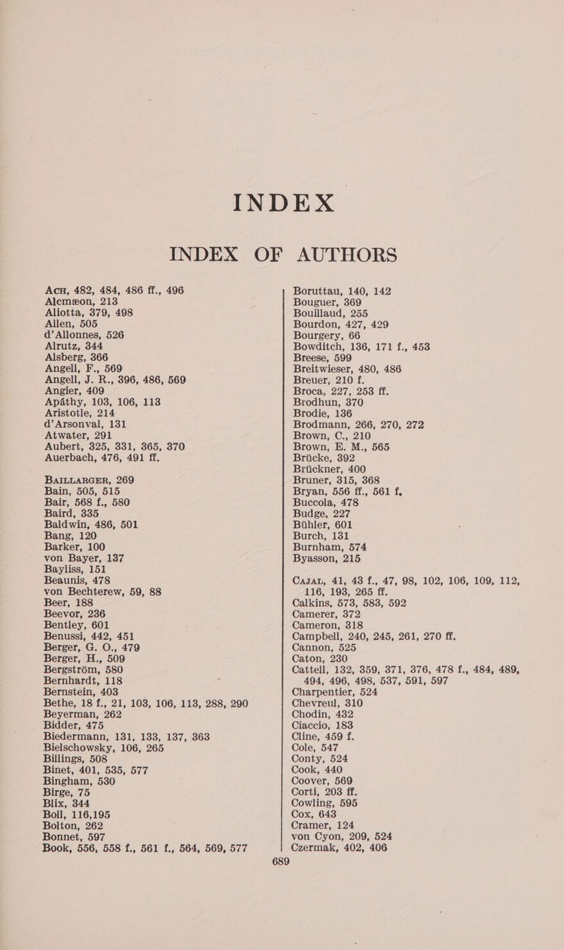 INDEX INDEX OF AUTHORS Acu, 482, 484, 486 ff., 496 Boruttau, 140, 142 Alemezon, 213 Bouguer, 369 Aliotta, 379, 498 Bouillaud, 255 Allen, 505 Bourdon, 427, 429 d’Allonnes, 526 Bourgery, 66 Alrutz, 344 Bowditch, 136, 171 f., 453 Alsberg, 366 Breese, 599 Angell, F., 569 Breitwieser, 480, 486 Angell, J. R., 396, 486, 569 Breuer, 210 f. Angier, 409 Broca, 227, 253 ff. Apathy, 103, 106, 113 Brodhun, 370 Aristotle, 214 Brodie, 136 d’Arsonval, 131 Brodmann, 266, 270, 272 Atwater, 291 Brown, C., 210 Aubert, 325, 331, 365, 370 Brown, E. M., 565 Auerbach, 476, 491 ff. Briicke, 392 Briickner, 400 BAILLARGER, 269 Bruner, 315, 368 Bain, 505, 515 Bryan, 556 ff., 561 f, Bair, 568 f., 580 Buccola, 478 Baird, 335 Budge, 227 Baldwin, 486, 501 Bihler, 601 Bang, 120 Burch, 131 Barker, 100 Burnham, 574 von Bayer, 137 Byasson, 215 Bayliss, 151 Beaunis, 478 CasJAL, 41, 48 f., 47, 98, 102, 106, 109, 112, von Bechterew, 59, 88 116, 193, 265 ff. Beer, 188 Calkins, 573, 583, 592 Beevor, 236 Camerer, 372 Bentley, 601 Cameron, 318 Benussi, 442, 451 Campbell, 240, 245, 261, 270 ff. Berger, G. O., 479 Cannon, 525 Berger, H., 509 Caton, 230 Bergstrém, 580 Cattell, 132, 359, 371, 376, 478 f., 484, 489, Bernhardt, 118 494, 496, 498, 537, 591, 597 Bernstein, 403 Charpentier, 524 Bethe, 18 f., 21, 103, 106, 113, 288, 290 Chevreul, 310 Beyerman, 262 Chodin, 432 Bidder, 475 Ciaccio, 183 Biedermann, 131, 133, 137, 363 Cline, 459 f. Bielschowsky, 106, 265 Cole, 547 Billings, 508 Conty, 524 Binet, 401, 535, 577 Cook, 440 Bingham, 530 Coover, 569 Birge, 75 Corti, 203 ff. Blix, 344 Cowling, 595 Boll, 116,195 Cox, 643 Bolton, 262 Cramer, 124 Bonnet, 597 von Cyon, 209, 524 - Book, 556, 558 f., 561 f., 564, 569, 577 Czermak, 402, 406.