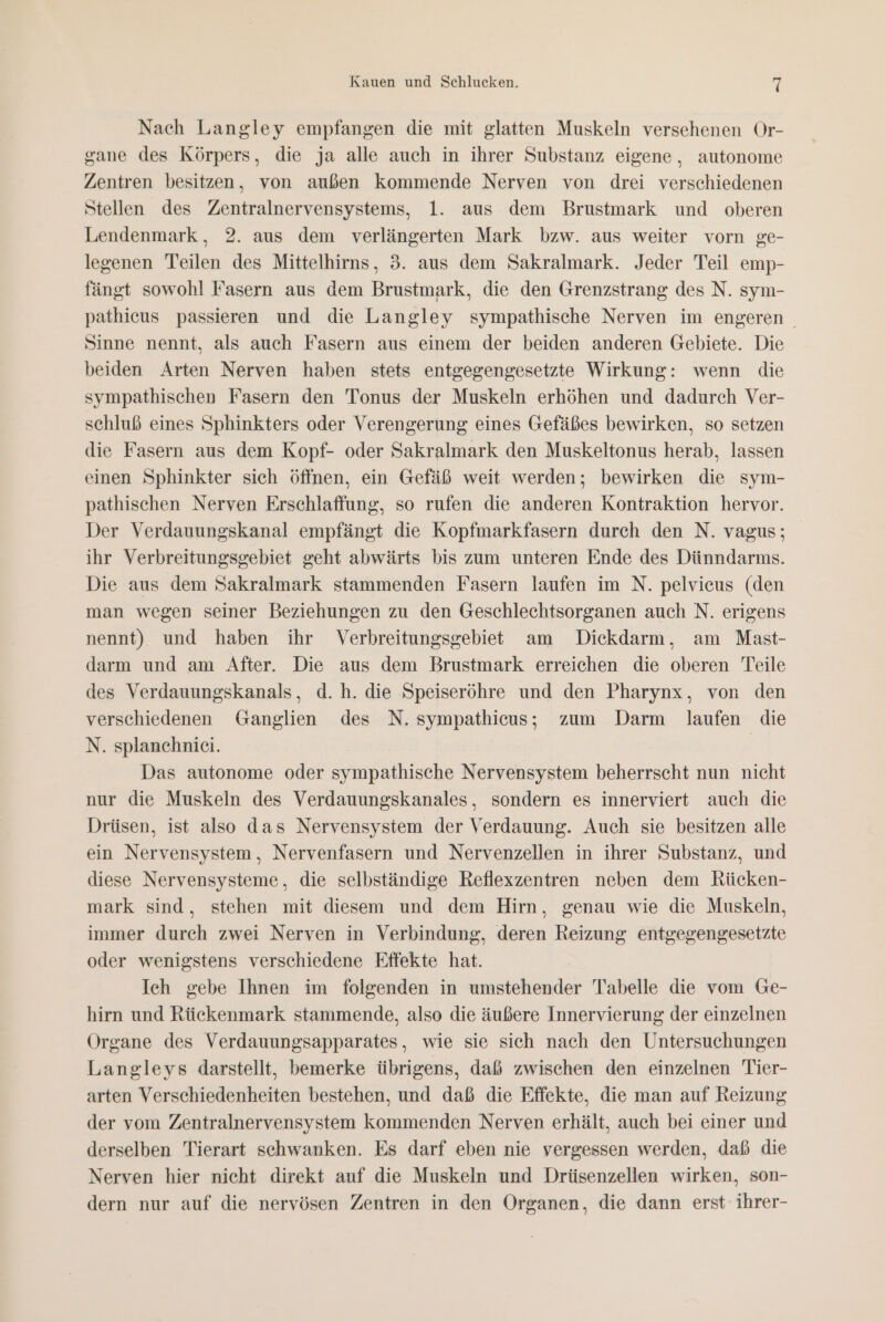 Nach Langley empfangen die mit glatten Muskeln versehenen Or- gane des Körpers, die ja alle auch in ihrer Substanz eigene, autonome Zentren besitzen, von außen kommende Nerven von drei verschiedenen Stellen des Zentralnervensystems, 1. aus dem Brustmark und oberen Lendenmark, 2. aus dem verlängerten Mark bzw. aus weiter vorn ge- legenen Teilen des Mittelhirns, 3. aus dem Sakralmark. Jeder Teil emp- fängt sowohl Fasern aus dem Brustmark, die den Grenzstrang des N. sym- pathicus passieren und die Langley sympathische Nerven im engeren Sinne nennt, als auch Fasern aus einem der beiden anderen Gebiete. Die beiden Arten Nerven haben stets entgegengesetzte Wirkung: wenn die sympathischen Fasern den Tonus der Muskeln erhöhen und dadurch Ver- schluß eines Sphinkters oder Verengerung eines Gefäßes bewirken, so setzen die Fasern aus dem Kopf- oder Sakralmark den Muskeltonus herab, lassen einen Sphinkter sich Öffnen, ein Gefäß weit werden; bewirken die sym- pathischen Nerven Erschlaffung, so rufen die anderen Kontraktion hervor. Der Verdauungskanal empfängt die Kopfmarkfasern durch den N. vagus; ihr Verbreitungsgebiet geht abwärts bis zum unteren Ende des Dünndarms. Die aus dem Sakralmark stammenden Fasern laufen im N. pelvieus (den man wegen seiner Beziehungen zu den Geschlechtsorganen auch N. erigens nennt) und haben ihr Verbreitungsgebiet am Dickdarm, am Mast- darm und am After. Die aus dem Brustmark erreichen die oberen Teile des Verdauungskanals, d. h. die Speiseröhre und den Pharynx, von den verschiedenen Ganglien des N.sympathicus; zum Darm laufen die N. splanchnici. | Das autonome oder sympathische Nervensystem beherrscht nun nicht nur die Muskeln des Verdauungskanales, sondern es innerviert auch die Drüsen, ist also das Nervensystem der Verdauung. Auch sie besitzen alle ein Nervensystem, Nervenfasern und Nervenzellen in ihrer Substanz, und diese Nervensysteme, die selbständige Reflexzentren neben dem Rücken- mark sind, stehen mit diesem und dem Hirn, genau wie die Muskeln, immer durch zwei Nerven in Verbindung, deren Reizung entgegengesetzte oder wenigstens verschiedene Effekte hat. Ich gebe Ihnen im folgenden in umstehender Tabelle die vom Ge- hirn und Rückenmark stammende, also die äußere Innervierung der einzelnen Organe des Verdauungsapparates, wie sie sich nach den Untersuchungen Langleys darstellt, bemerke übrigens, daß zwischen den einzelnen Tier- arten Verschiedenheiten bestehen, und daß die Fffekte, die man auf Reizung der vom Zentralnervensystem kommenden Nerven erhält, auch bei einer und derselben Tierart schwanken. Es darf eben nie vergessen werden, daß die Nerven hier nicht direkt auf die Muskeln und Drüsenzellen wirken, son- dern nur auf die nervösen Zentren in den Organen, die dann erst: ihrer-