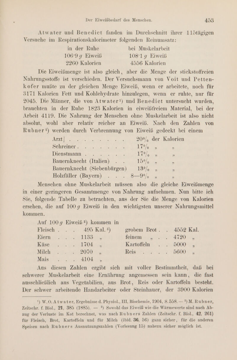 Atwater und Benedict fanden im Durchschnitt ihrer 115tägigen Versuche im Respirationskalorimeter folgenden Reinumsatz: in der Ruhe bei Muskelarbeit 106'9g Eiweib 10819 Eiweiß 2260 Kalorien 4556 Kalorien Die Eiweißmenge ist also gleich, aber die Menge der stickstoffreien Nahrungsstoffe ist verschieden. Der Versuchsmann von Voit und Petten- kofer mußte zu der gleichen Menge Eiweiß, wenn er arbeitete, noch für 3171 Kalorien Fett und Kohlehydrate hinzulegen, wenn er ruhte, nur für 2045. Die Männer, die von Atwater!) und Benediet untersucht wurden, brauchten in der Ruhe 1823 Kalorien in eiweißfreiem Material, bei der Arbeit 4119. Die Nahrung der Menschen ohne Muskelarbeit ist also nicht absolut, wohl aber relativ reicher an Eiweiß. Nach den Zahlen von Rubner?) werden durch Verbrennung von Eiweiß gedeckt bei einem a a iz 20°/, der Kalorien SER re re Bien , Alenstsaaun..r . rer: UN &gt; Bauernknecht (Italien) . . DE a re Bauernknecht (Siebenbürgen ) 180... , N Holzfäller (Bayern) . . . 89%, „ h Menschen ohne Muskelarbeit müssen also die gleiche Eiweißmenge in einer geringeren Gesamtmenge von Nahrung aufnehmen. Nun bitte ich Sie, folgende Tabelle zu betrachten, aus der Sie die Menge von Kalorien ersehen, die auf 1009 Eiweiß in den wichtigsten unserer Nahrungsmittel kommen. Auf 1009 Eiweiß?) kommen in Bleiseh . 1.27 - 495 Ral;?) grobem Brot. . 4552 Kal. Diem. u... 21834 Tomemi 911 47204 Kase.cın. te Karteffela . .. „8000 ı 5 Allen 30...2070 4 Beate’. a. 'D600. 4 Mais) 2A Aus diesen Zahlen ergibt sich mit voller Bestimmtheit, daß bei schwerer Muskelarbeit eine Ernährung angemessen sein kann, die fast ausschließlich aus Vegetabilien, aus Brot, Reis oder Kartoffeln besteht. Der schwer arbeitende Handarbeiter oder Steinhauer, der 3900 Kalorien 1) W.O.Atwater, Ergebnisse d. Physiol., III, Biochemie, 1904, 3.558. — ?)M. Rubner, Zeitschr. f. Biol., 21, 385 (1885). — ?) Sowohl das Eiweiß wie die Wärmewerte sind nach Ab- zug der Verluste im Kot berechnet, was nach Rubners Zahlen (Zeitschr. f. Biol., 42, 261) für Fleisch, Brot, Kartoffeln und für Milch (ibid. 36, 56) ganz sicher, für die anderen Speisen nach Rubners Ausnutzungszahlen (Vorlesung 15) nahezu sicher möglich ist.