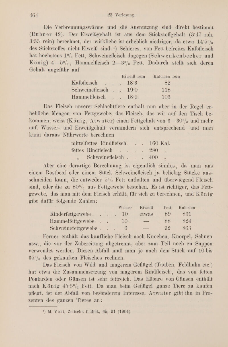 Die Verbrennungswärme und die Ausnutzung sind direkt bestimmt (Rubner 42). Der Eiweißgehalt ist aus dem Stiekstoffgehalt (3°47 roh, 3'335 rein) berechnet, der wirkliche ist erheblich niedriger, da etwa 145°), des Stickstoffes nicht Eiweiß sind.!) Schieres, von Fett befreites Kalbfleisch hat höchstens 1°/, Fett, Schweinefleisch dagegen (Schwenkenbecher und König) 4—5°/,, Hammelfleisch 2—3°/, Fett. Dadurch stellt sich deren Gehalt ungefähr auf Eiweiß rein Kalorien rein Kalblleisech + .%.....18°3 82 Schweinefleisch . . 190 118 Hammelfleisch . . 189 103 Das Fleisch unserer Schlachttiere enthält nun aber in der Regel er- hebliche Mengen von Fettgewebe, das Fleisch, das wir auf den Tisch be- kommen, weist (König, Atwater) einen Fettgehalt von 3—30°/, und mehr auf. Wasser- und Eiweißgehalt vermindern sich entsprechend und man kann daraus Nährwerte berechnen mittelfettes Rindfleisch. . . 160 Kal. fees hinalesch - 2. Deu Schwemelleisch . . . 00° &gt; Aber eine derartige Berechnung ist eigentlich sinnlos, da man aus einem Rostbeaf oder einem Stück Schweinefleisch ja beliebig Stücke aus- schneiden kann, die entweder 5°/, Fett enthalten und überwiegend Fleisch sind, oder die zu 80°/, aus Fettgewebe bestehen. Es ist richtiger, das Fett- gewebe, das man mit dem Fleisch erhält, für sich zu berechnen, und König gibt dafür folgende Zahlen: Wasser Eiweiß Fett Kalorien TRinderlettgewene.. „u... 10 etwas 89 831 Hammelletigewebe . . . 10 — 88 824 Schweinefettgewebe. . . 6 — 92 865 Ferner enthält das käufliche Fleisch noch Knochen, Knorpel, Sehnen usw., die vor der Zubereitung abgetrennt, aber zum Teil noch zu Suppen verwendet werden. Diesen Abfall muß man je nach dem Stück auf 10 bis 35°/, des gekauften Fleisches rechnen. Das Fleisch von Wild und magerem Geflügel (Tauben, Feldhuhn ete.) hat etwa die Zusammensetzung von magerem Rindfleisch, das von fetten Poularden oder Gänsen ist sehr fettreich. Das Eßbare von Gänsen enthält nach König 45°5°, Fett. Da man beim Geflügel ganze Tiere zu kaufen pflegt, ist der Abfall von besonderem Interesse. Atwater gibt ihn in Pro- zenten des ganzen Tieres an: 1) M. Voit, Zeitschr. £. Biol., 45, 91 (1904).