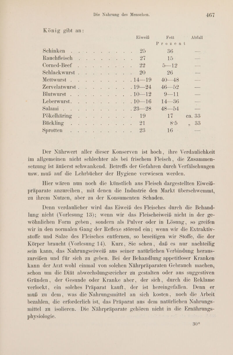 König gibt an: Eiweiß Fett Abfall Prozent SEN Pe; 36 — Bauchleisch #41). . wish 2. 297 15 — KornedBael 0 ee. 722 5—12 — SeHackwnrse 2% le dan an 2 26 — MeHwWurst 0. 0. 0a ers) 40—48 —- Zervelatwurst . - . . 2..2.2..19-24 46-52 — Binwure . ei, 202240. 40 9—11 — Beberwurst. 7. 2m. re 20 14—56 _ San U HR RE ETN t rea 2 Beier Me N TI Ti ca. 35 Be EINE REINER DA 85 Se a, ea tor — Der Nährwert aller dieser Konserven ist hoch, ihre Verdaulichkeit im allgemeinen nicht schlechter als bei frischem Fleisch, die Zusammen- setzung ist äußerst schwankend. Betreffs der Gefahren durch Verfälschungen usw. muß auf die Lehrbücher der Hygiene verwiesen werden. Hier wären nun noch die künstlich aus Fleisch dargestellten Eiweiß- präparate anzureihen, mit denen die Industrie den Markt überschwemmt, zu ihrem Nutzen, aber zu der Konsumenten Schaden. Denn verdaulicher wird das Eiweiß des Fleisches durch die Behand- lung nicht (Vorlesung 13); wenn wir das Fleischeiweiß nicht in der ge- wöhnlichen Form geben, sondern als Pulver oder in Lösung, so greifen wir in den normalen Gang der Reflexe störend ein; wenn wir die Extraktiv- stoffe und Salze des Fleisches entfernen, so beseitigen wir Stoffe, die der Körper braucht (Vorlesung 14). Kurz, Sie sehen, daß es nur nachteilig sein kann, das Nahrungseiweiß aus seiner natürlichen Verbindung heraus- zureißen und für sich zu geben. Bei der Behandlung appetitloser Kranken kann der Arzt wohl einmal von solchen Nährpräparaten Gebrauch machen; schon um die Diät abwechslungsreicher zu gestalten oder aus suggestiven Gründen, der Gesunde oder Kranke aber, der sich, durch die Reklame verlockt, ein solches Präparat kauft, der ist hereingefallen. Denn er muß zu dem, was die Nahrungsmittel an sich kosten, noch die Arbeit bezahlen, die erforderlich ist, das Präparat aus dem natürlichen Nahrungs- mittel zu isolieren. Die Nährpräparate gehören nicht in die Ernährungs- physiologie. | = ir 307